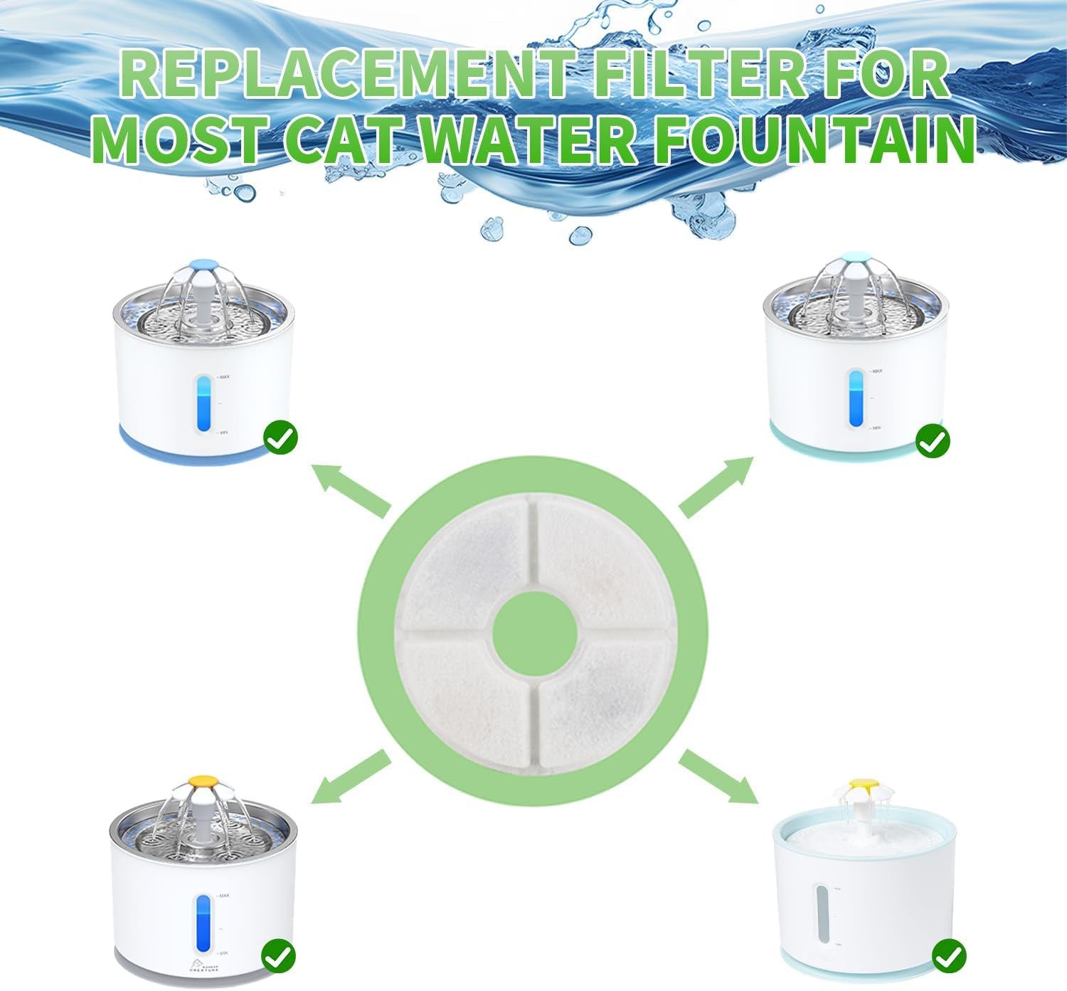 Wonder Creature Cat Water Fountain Filter Replacement, 6/8/12/16/8+4 Pack, round Carbon Filters for 81Oz/2.4L Stainless Steel Top Automatic Pet Fountain (6 Pack)