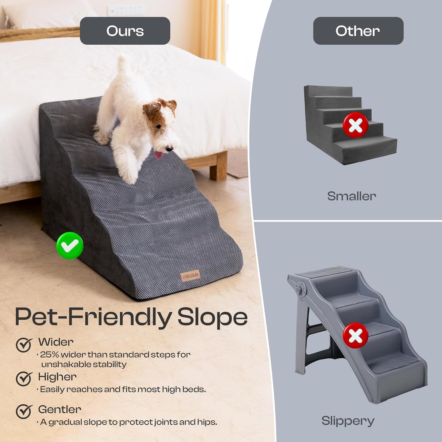 Extra Wide Dog Stairs for Large Dogs up to 80Lbs, 25" Pet Steps for High Bed with Washable Cover, 5-Step Foam Bed & Couch Ladder for Small Medium Dogs & Senior Cat, Gray
