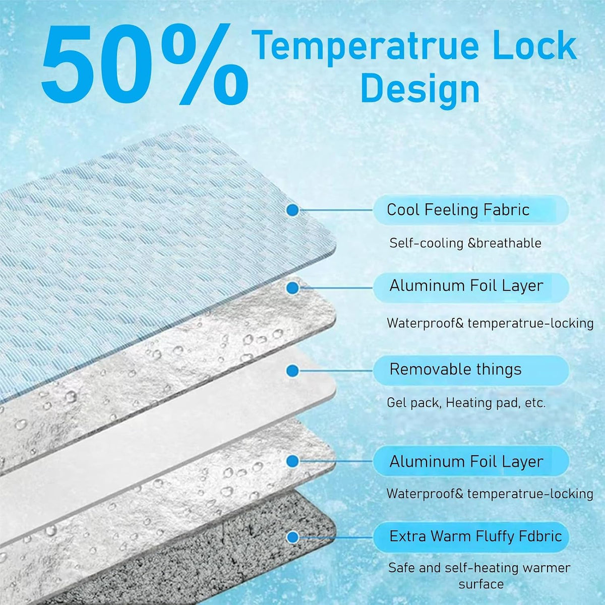 Two Uses'Cat Mat,Cooling&Self Warming Cat Mat.18 * 24In-Cooling Cat Pad.Hot/Cold Mat for Pets.Cats Self Heating Pad.Dogs and Cats with Ice Gel Bag,Temperature Lock Design,Machine Washable