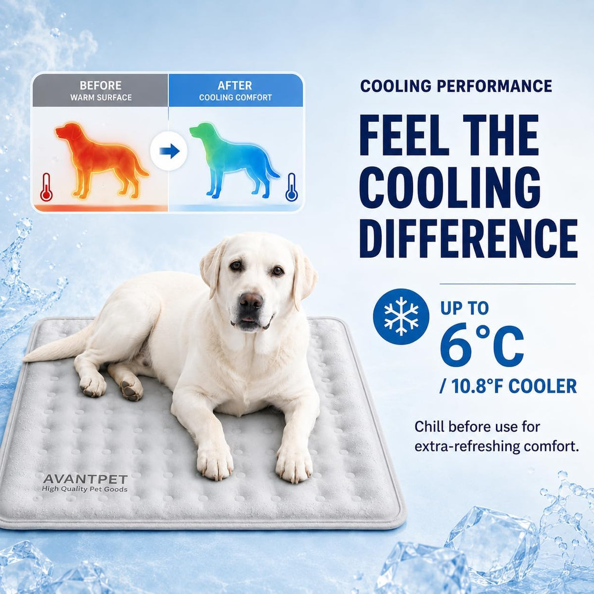 Non-Toxic Gel Cooling Mat for Dogs Medium 23.6X19.7 In, Light Grey
