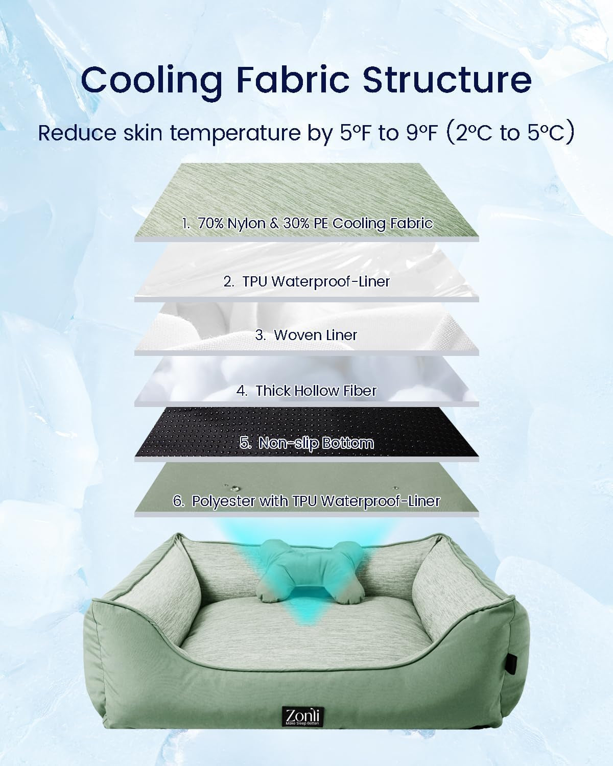 Zonli Cooling Dog Bed, Dog Bed for Small Dogs & Cats, Dog Cooling Bed with Bolsters Waterproof, for Dogs up to 15 Lbs, Pet Bed with Washable Cover, Non-Slip Bottom, without Gel, Mint Green