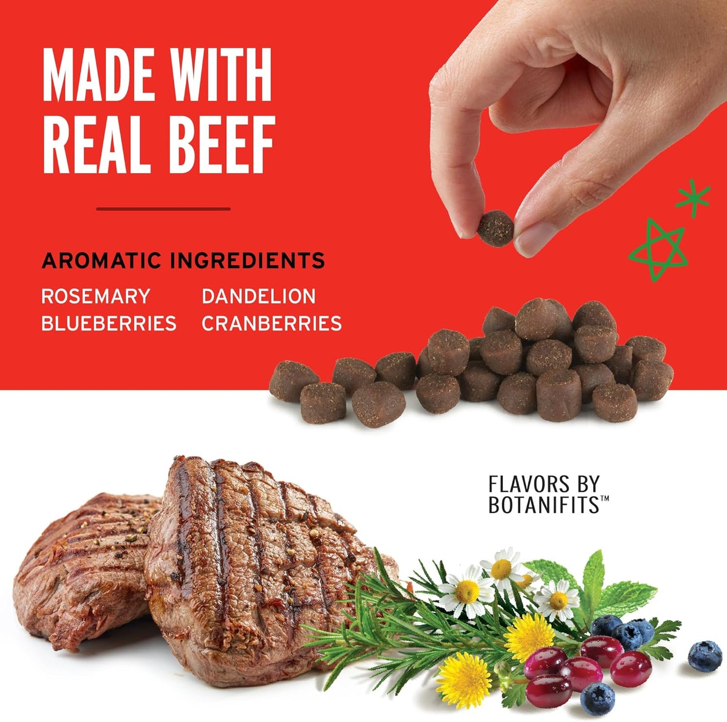 Pet Botanics 20 Oz. Pouch Training Reward Soft & Chewy, Beef Flavor, with 500 Treats per Bag, the Choice of Top Trainers