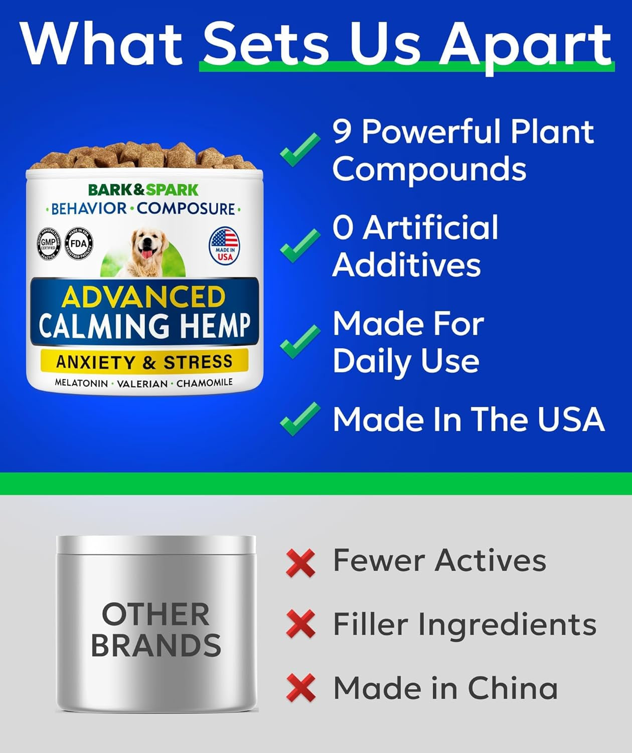 BARK&SPARK Advanced Calming Chews for Dogs - Hemp Chew + Melatonin - Anxiety Relief - Sleep Aid - Relaxing Treats - Stress Relief during Fireworks, Storms, Thunder, Barking