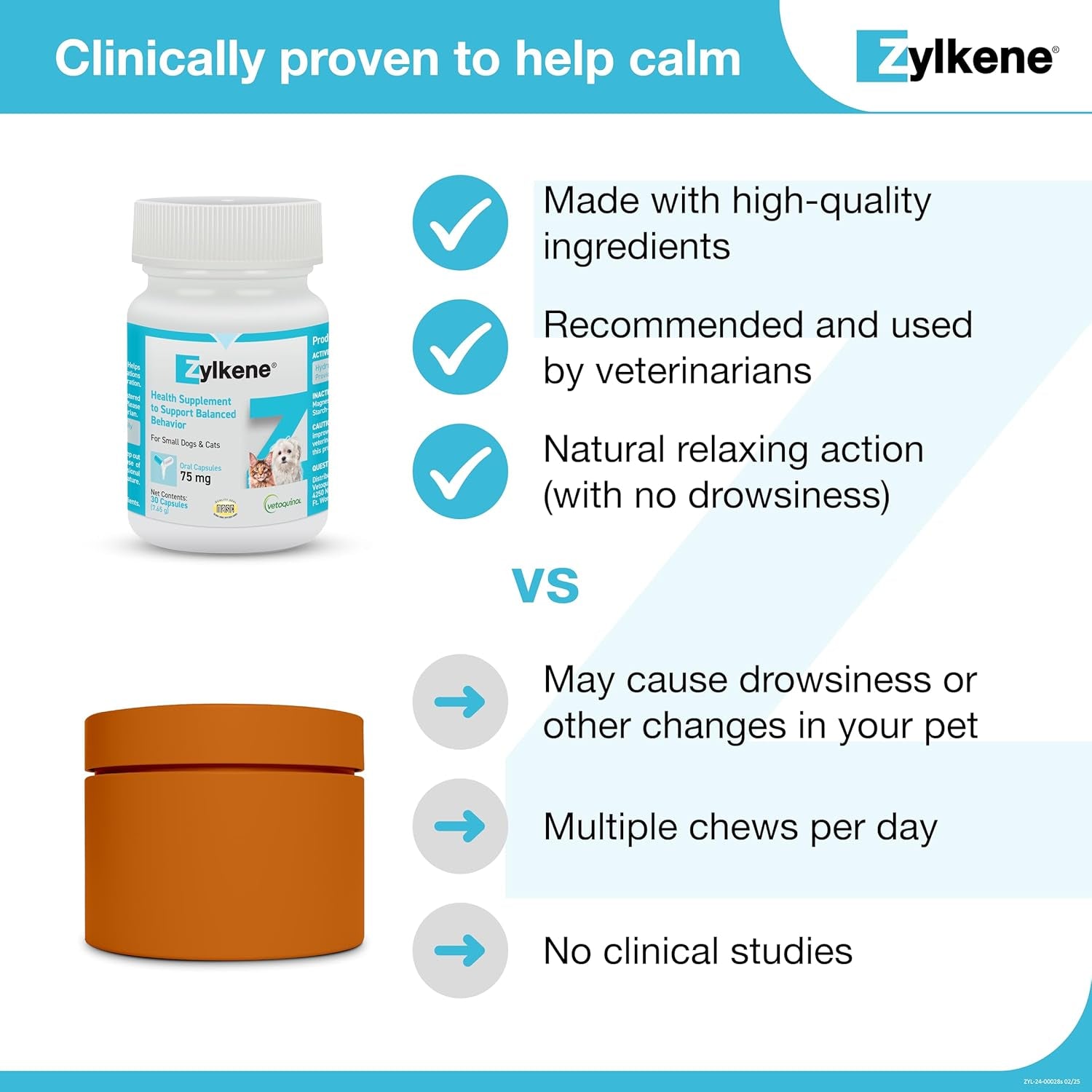 Vetoquinol Zylkene Calming Support Supplement for Small Dogs and Cats, Helps Promote Relaxation and Reduce External Stress Factors, Daily Behavioral Support and Anxiety Relief for Dogs and Cats, 75Mg