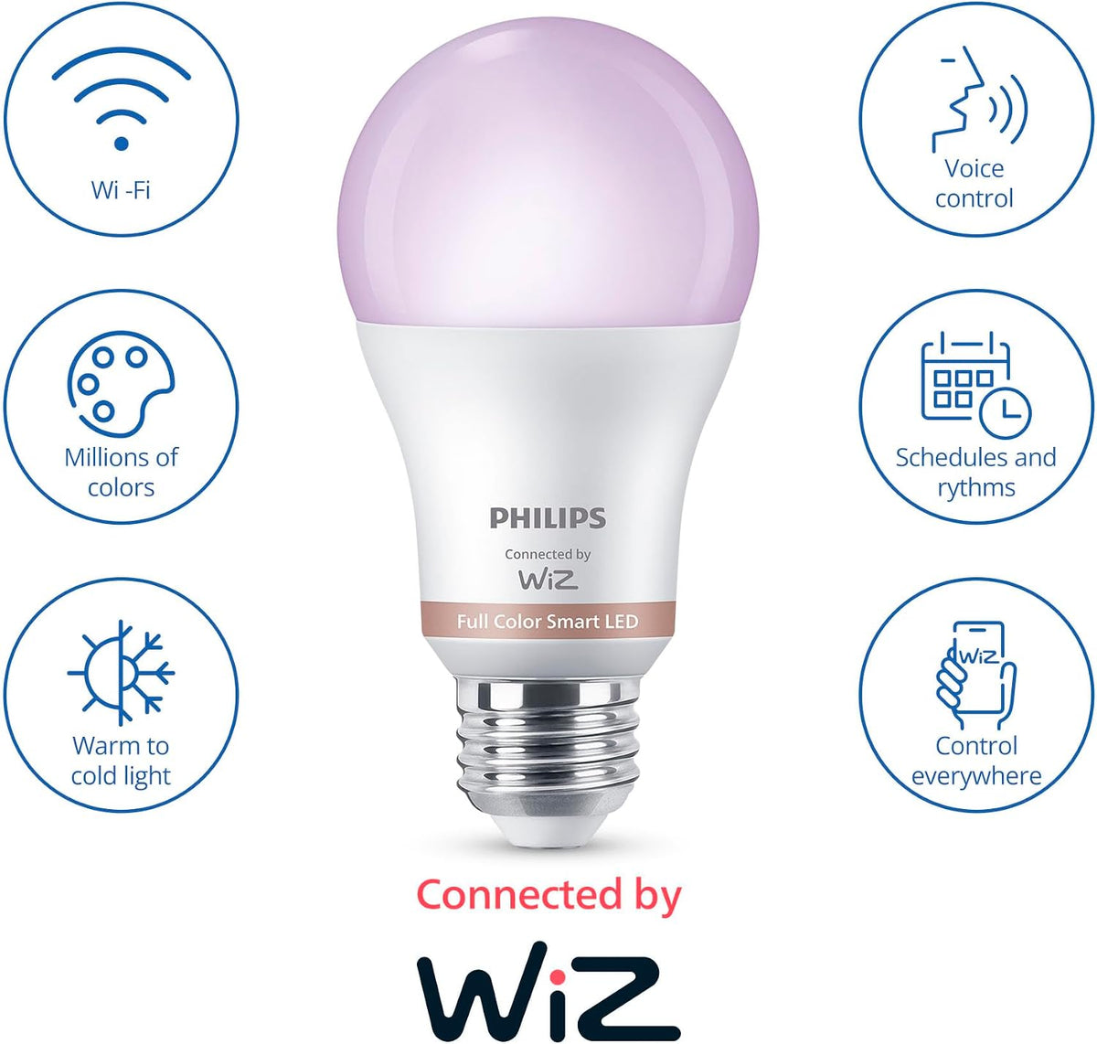 PHILIPS Smart Lighting Connected Light Bulbs, 2-Pack, Color A19 60W 800LM E26 Indoor LED Lights, Smart Bulbs with Motion Detection, Control with Voice or App