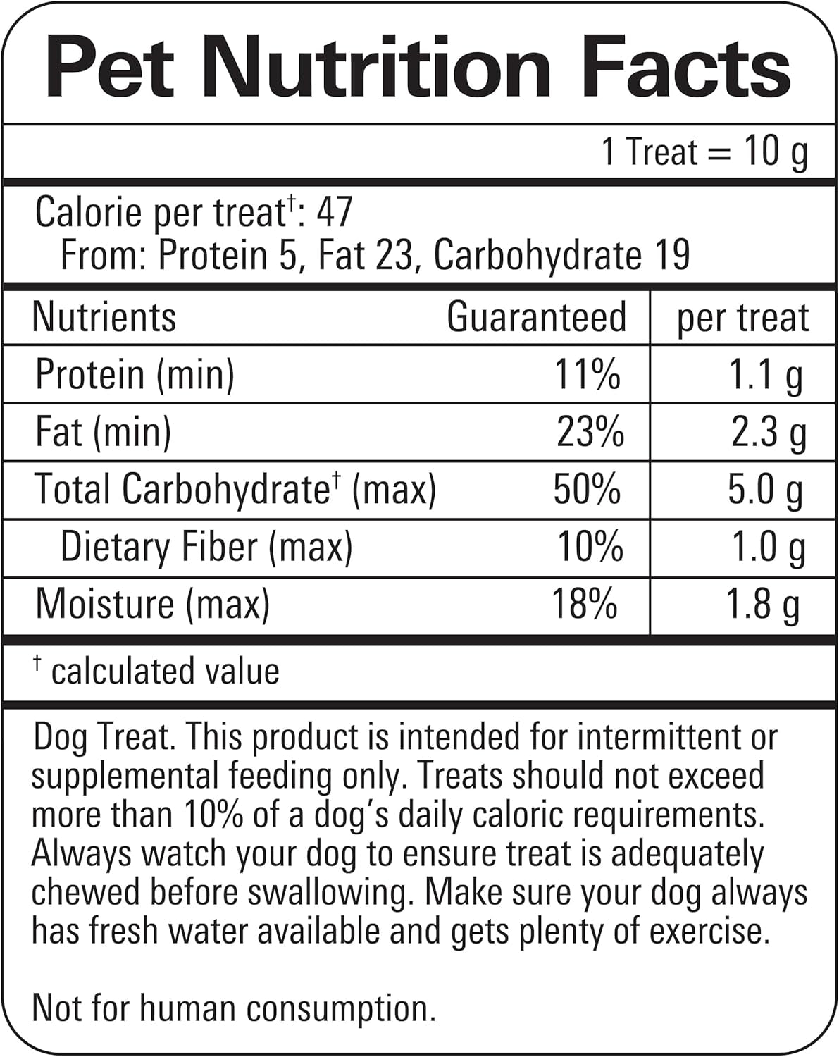 Newman'S Own Bacon & Berry Woofles Waffle Dog Treats, 10 Oz Bag (Pack of 6) — Soft & Chewy Waffles, No Artificial Flavors or Colors, Wholesome Training Rewards, Made in USA