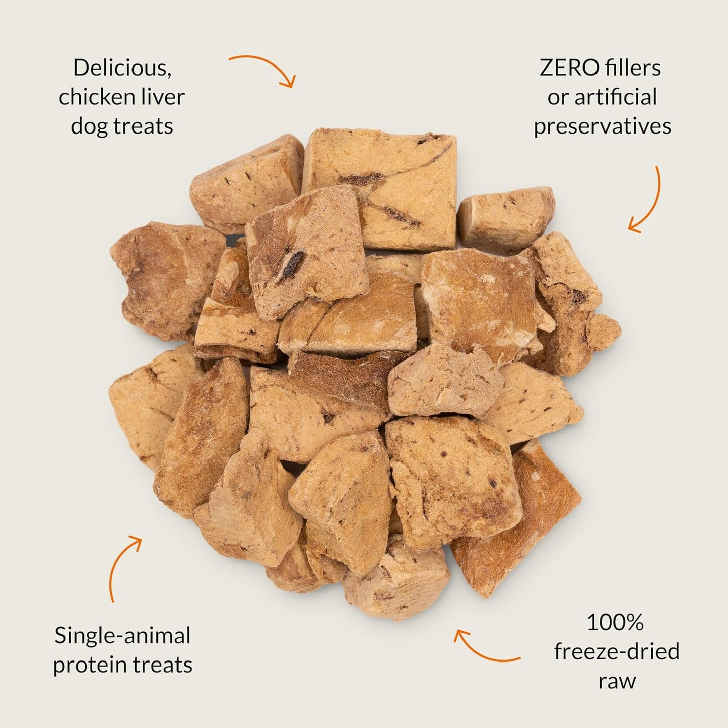 ULTIMATE PET NUTRITION Nutra Bites Freeze Dried Raw Single Ingredient Training Treats Food Topper for Dogs, 4 Ounces, Chicken Liver