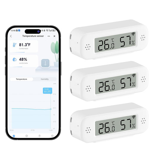 Emylo Wifi Thermometer Hygrometer, Mini Temperature Humidity Sensor 3 PCS