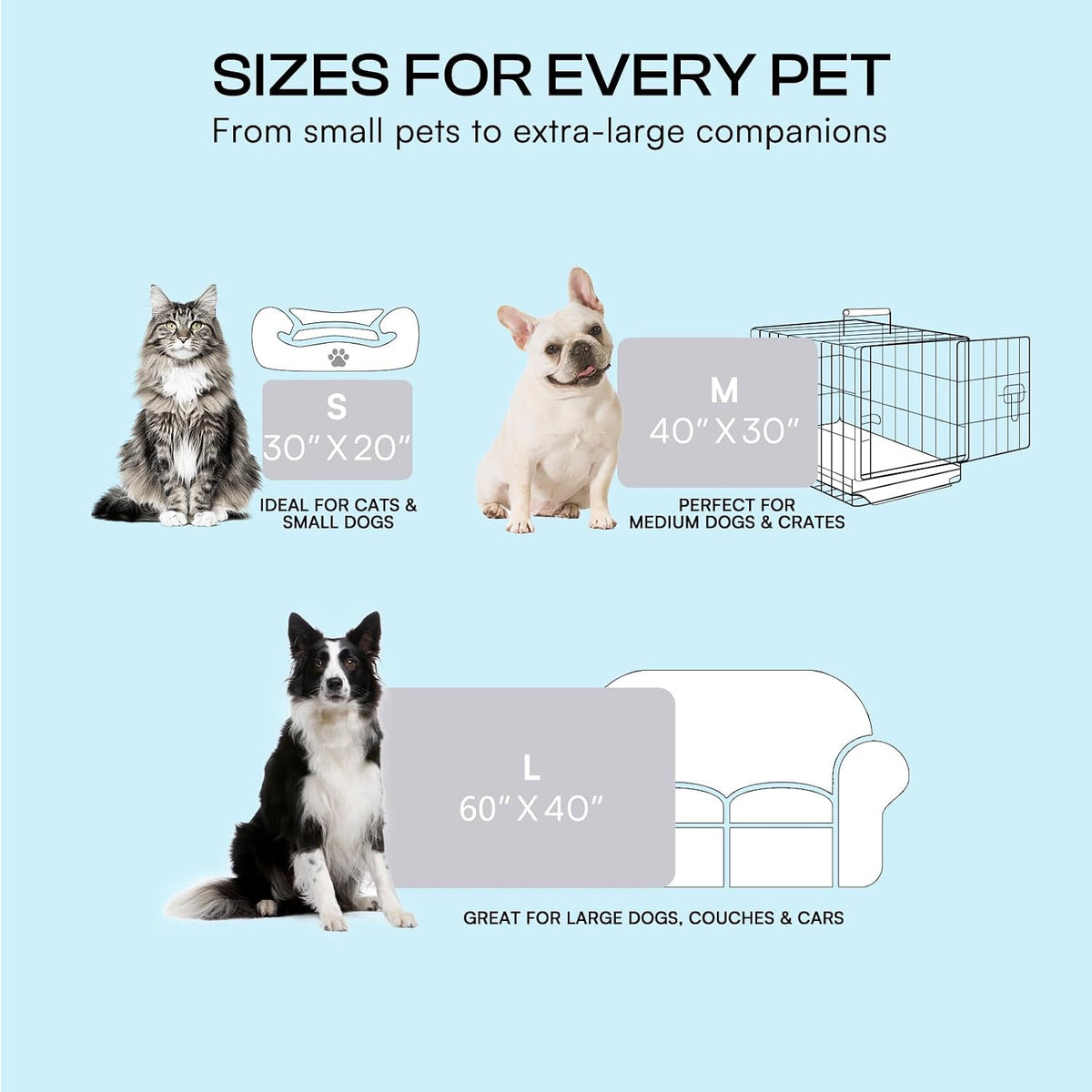 Luciphia Dog Cooling Mat, Q-MAX>0.5 Non-Slip Self-Cooling Pad for Pets