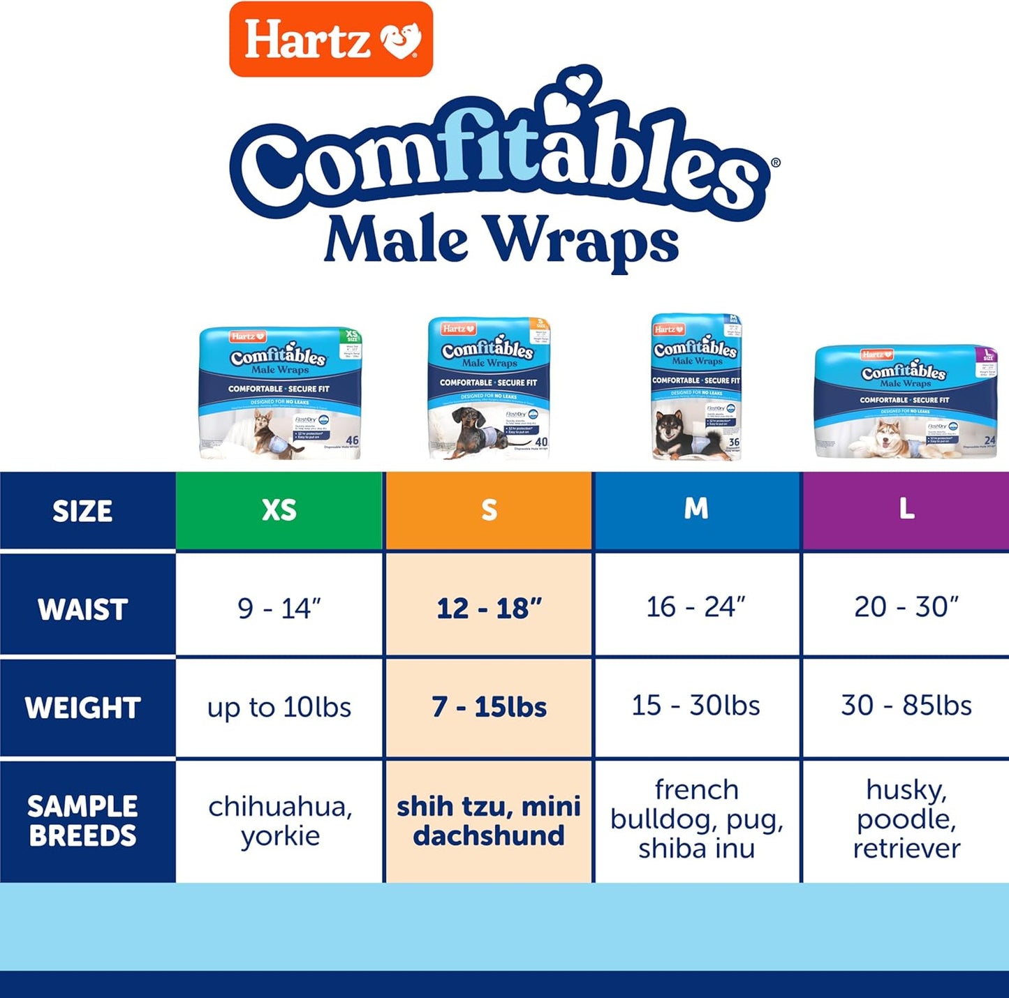 Hartz Comfitables Disposable Male Dog Wraps Stretchy Waistband, Sm 40 Count | Comfortable & Secure Fit, Easy to Put On, Super Absorbent, Breathable Material, Flashdry Technology, Leak Shield