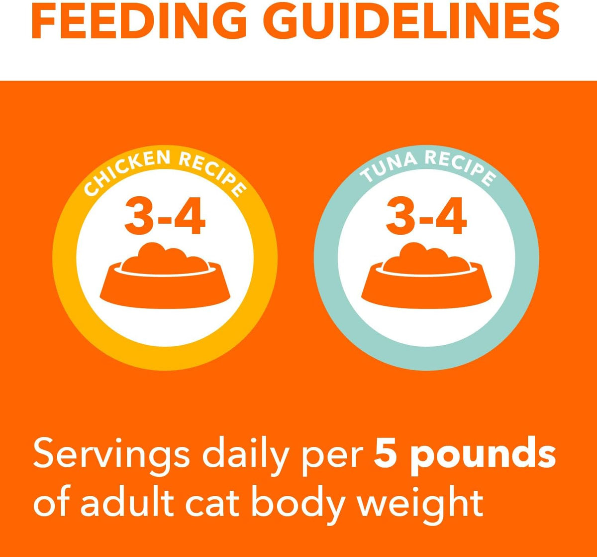 IAMS Perfect Portions Pate Wet Cat Food, Variety, 12 Count, 2-Pack