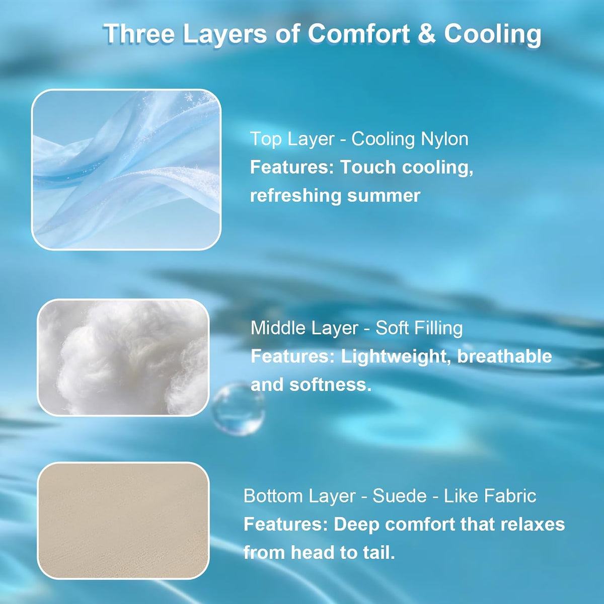 27" X 20" Sea Shell Cat Cooling Mat, Ocean Pet Cooling Mat Blanket for Indoor Cats, Coastal Washable Pet Pad for Couches Bed, Floor, Sofa 1 Pack (Blue & Beige)