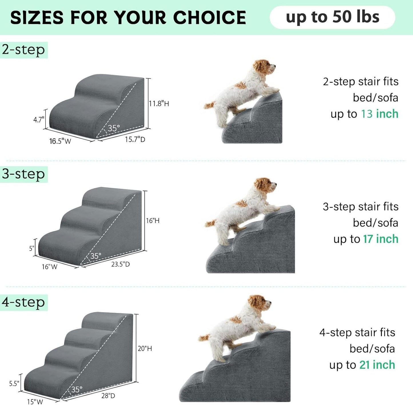 Mesa Lemon Dog Stairs for Small Dogs and Cats, 20" H 4 Steps Dog Ramp for High Beds, Couch, Sofa, Waterproof Pet Stairs with Removable Washable Cover, Non-Slip Sturdy Pet Steps