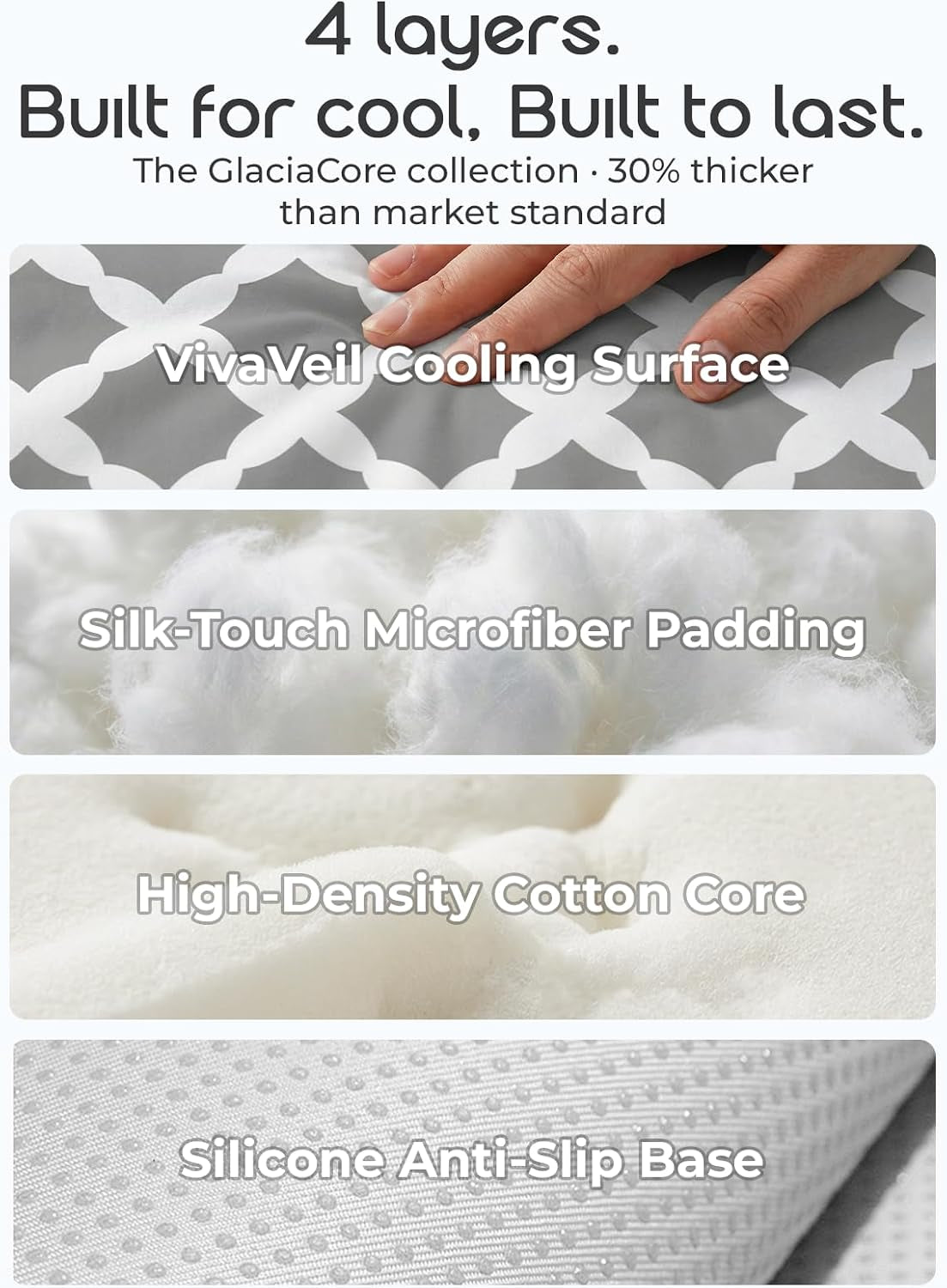 Furrybaby Cooling Mat for Dogs,Stylish Patterns,Self Cooling Indoor Outdoor