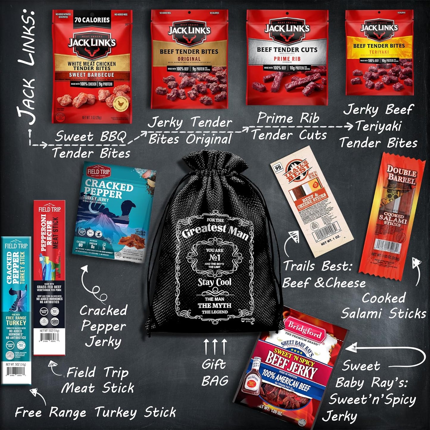 Beef Jerky Gift Baskets for Men - Meat and Cheese Gift Baskets, Birthday Gifts for Men Who Have Everything with Beef Jerky Variety Pack - Gifts for Dads & Fathers Day
