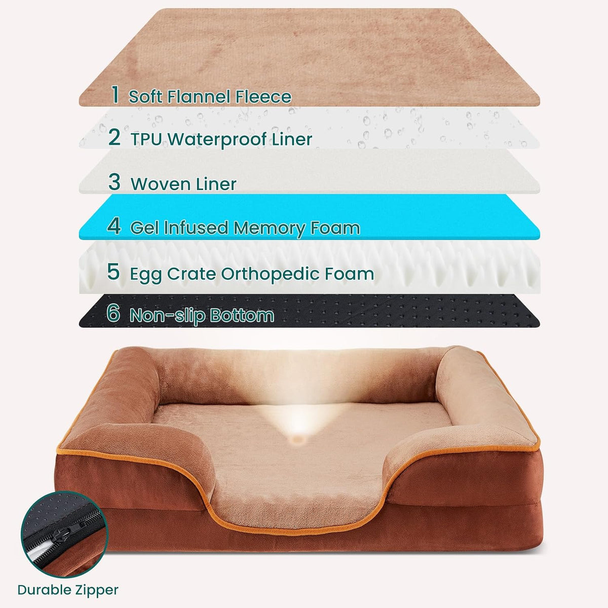 NEWBULIG 42X32 Inch Orthopedic Dog Bed for Indoor Use, Soft Surface