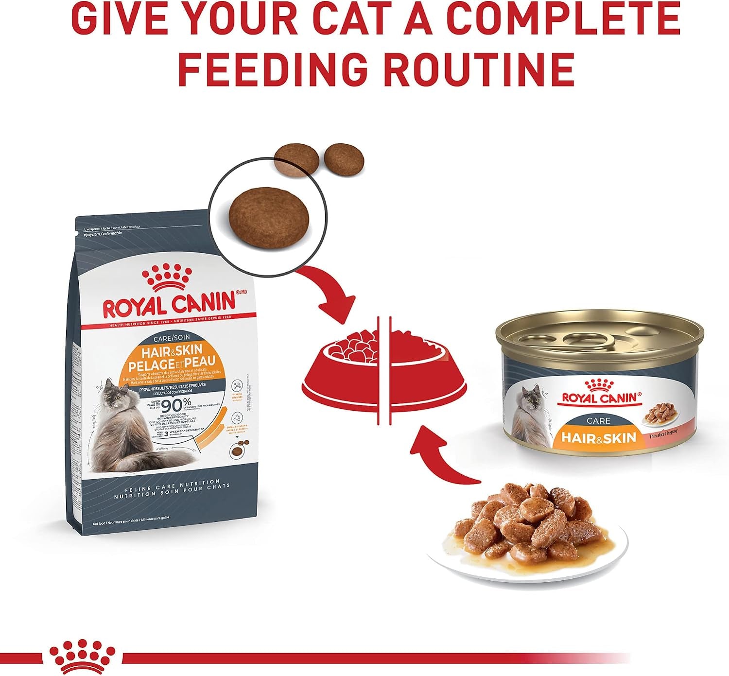 Royal Canin Feline Care Nutrition Hair & Skin Care Adult Thin Slices in Gravy Cat Food, 3 Oz (Pack of 24)