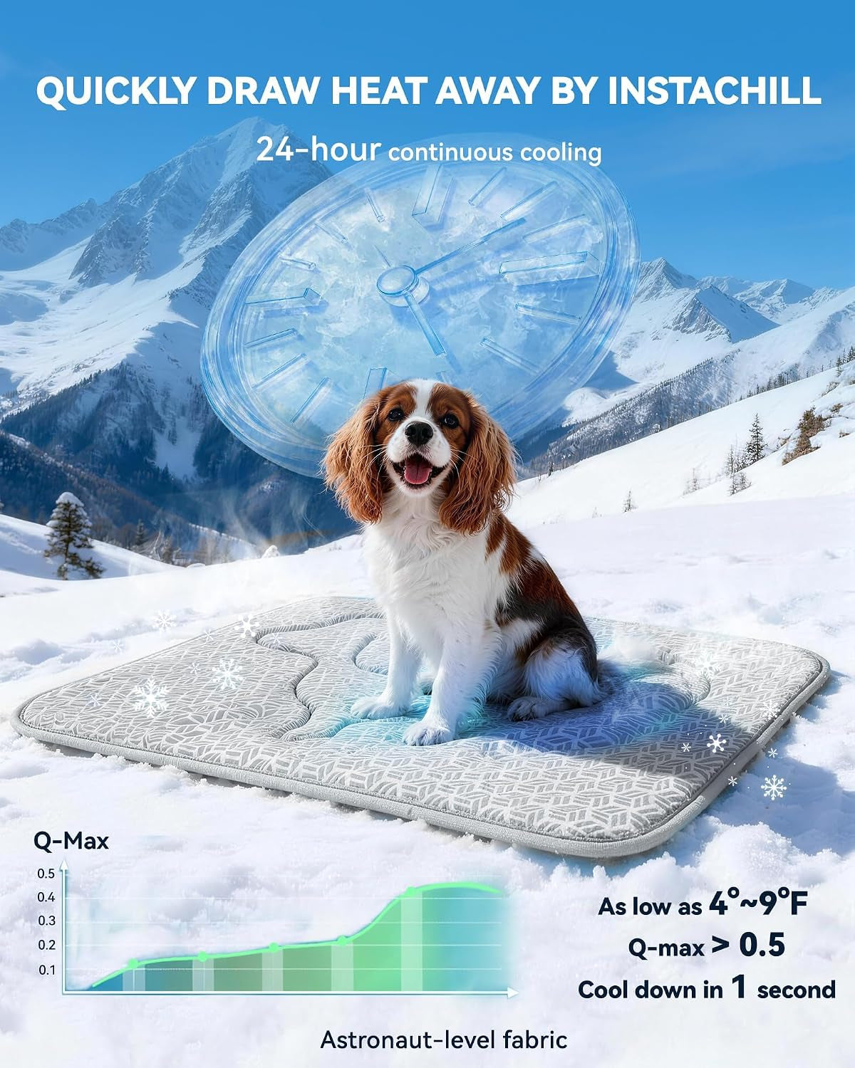 Cooling Mat for Dogs, Instant Chill Medium Doggy Pet Pad Bed Indoor Outdoor