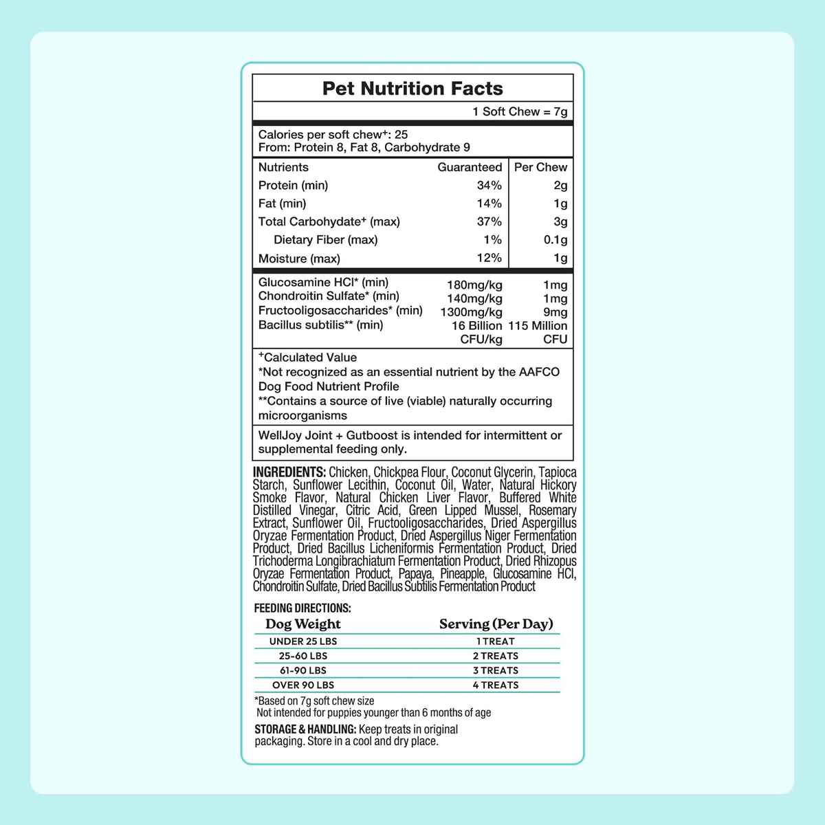 Welljoy Joint Dog Treat + Glucosamine, Chondroitin, Gutboost, 30Ct