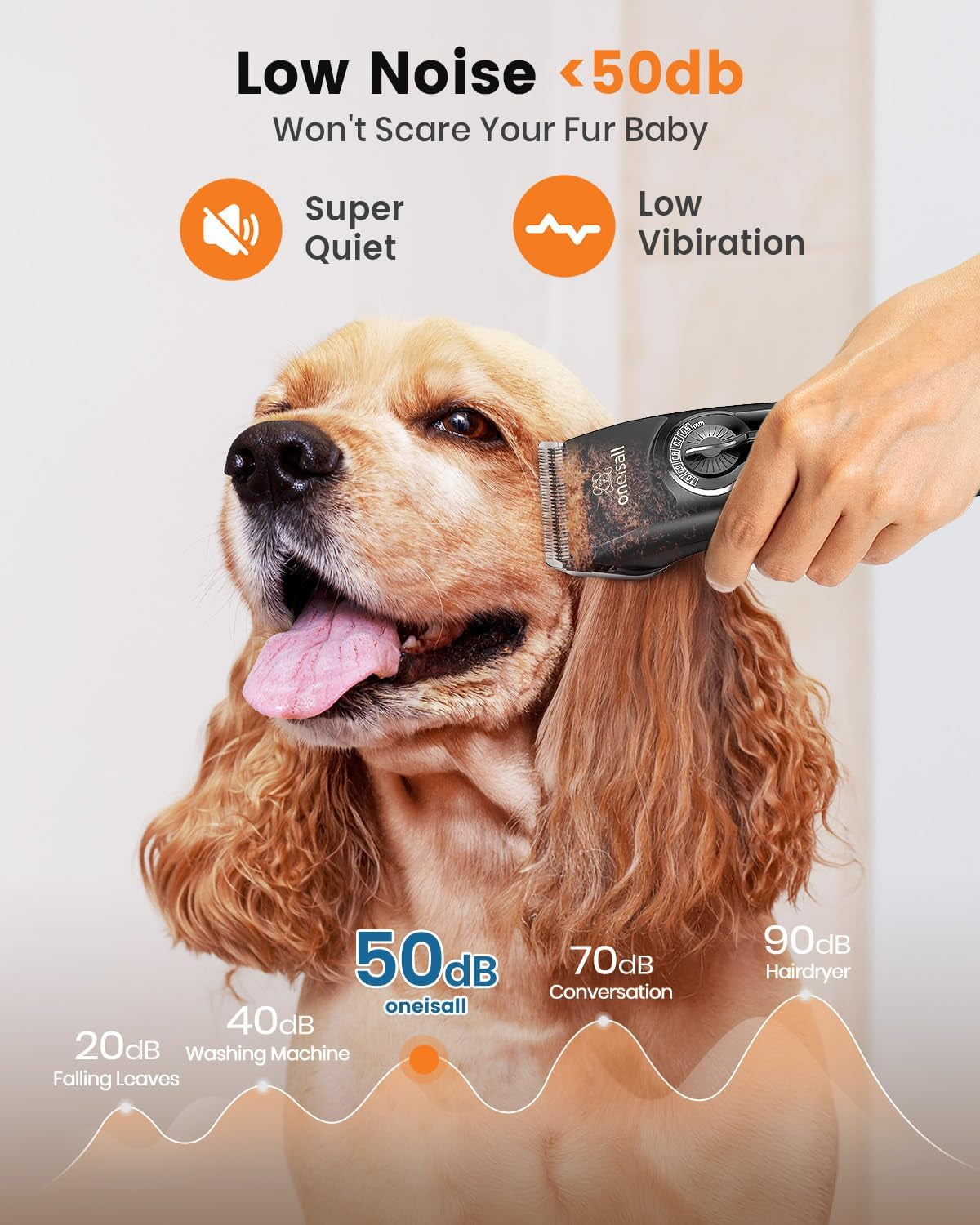 Oneisall Dog Clippers for Grooming Doodles Poodles Thick Curly Hair,Low Noise Heavy Duty Dog Grooming Kit with Detachable Metal Blades