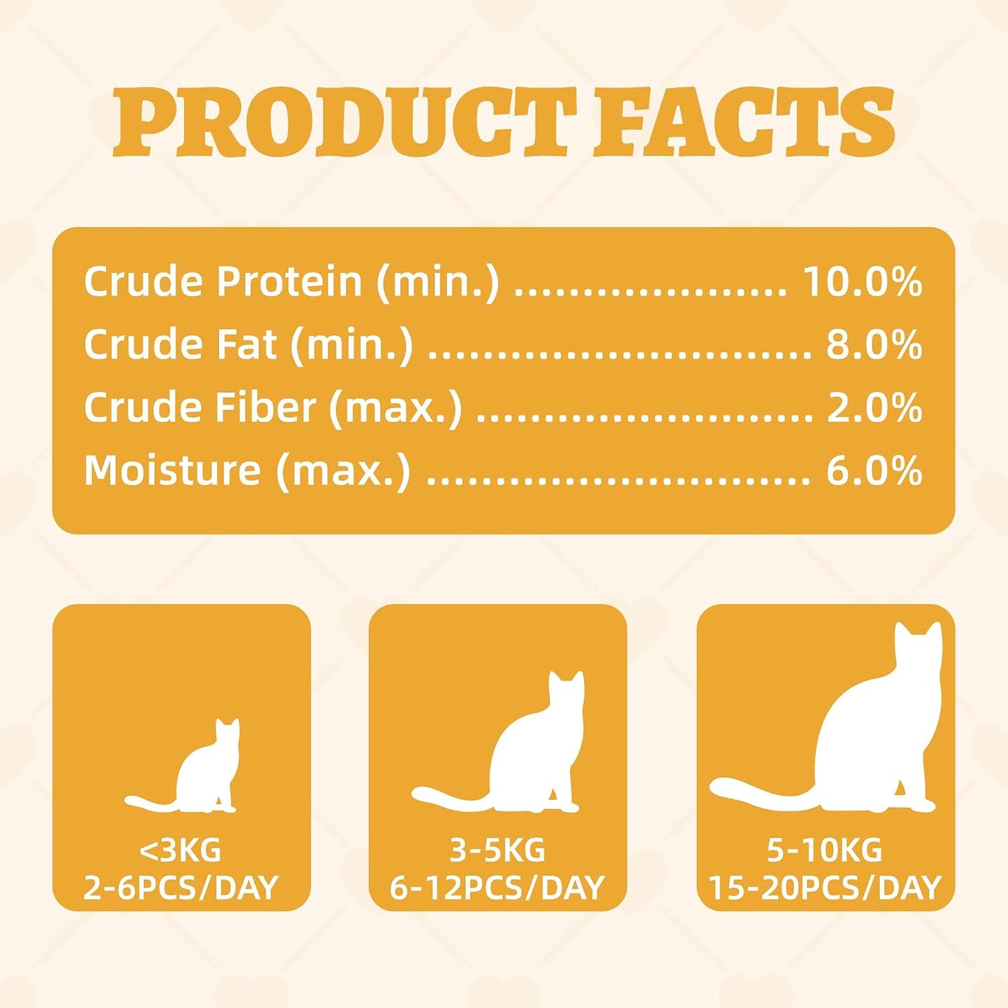 Wellix 13.05Oz Salmon Oil for Cat Treats - Omega-3 for Skin and Coats Supports - Taurine, Vitamins Treats for Indoor Cats - Healthy Crunchy Kitten Snacks for Training,Food Toppers