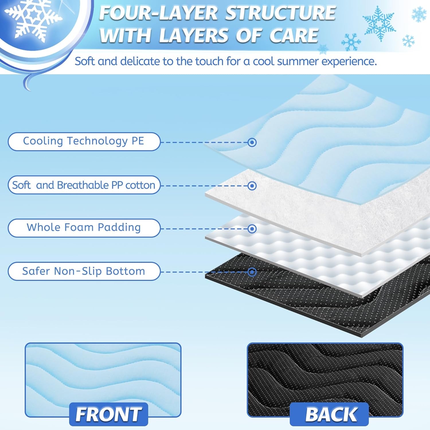 Dog Cooling Mat for Large Dogs, 40"X28" Breathable Self Cooling Crate Mat for Dogs & Cats, Portable Washable Pet Cooling Pad for Kennel, Sofa, Bed, Floor, Car Travel Indoor Outdoor Summer Use