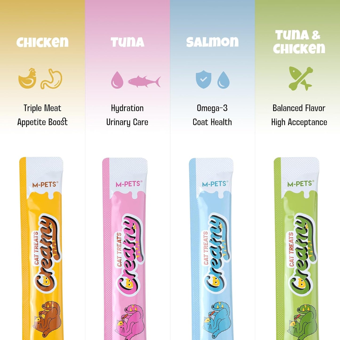 M-PETS Creamy Lickable Cat Treats – 4 Flavor Variety Pack, 20 Tubes of Healthy Squeeze up Snacks with Functional Nutrients for Hydration, Skin & Coat, and Digestive Health – Grain Free, High Protein