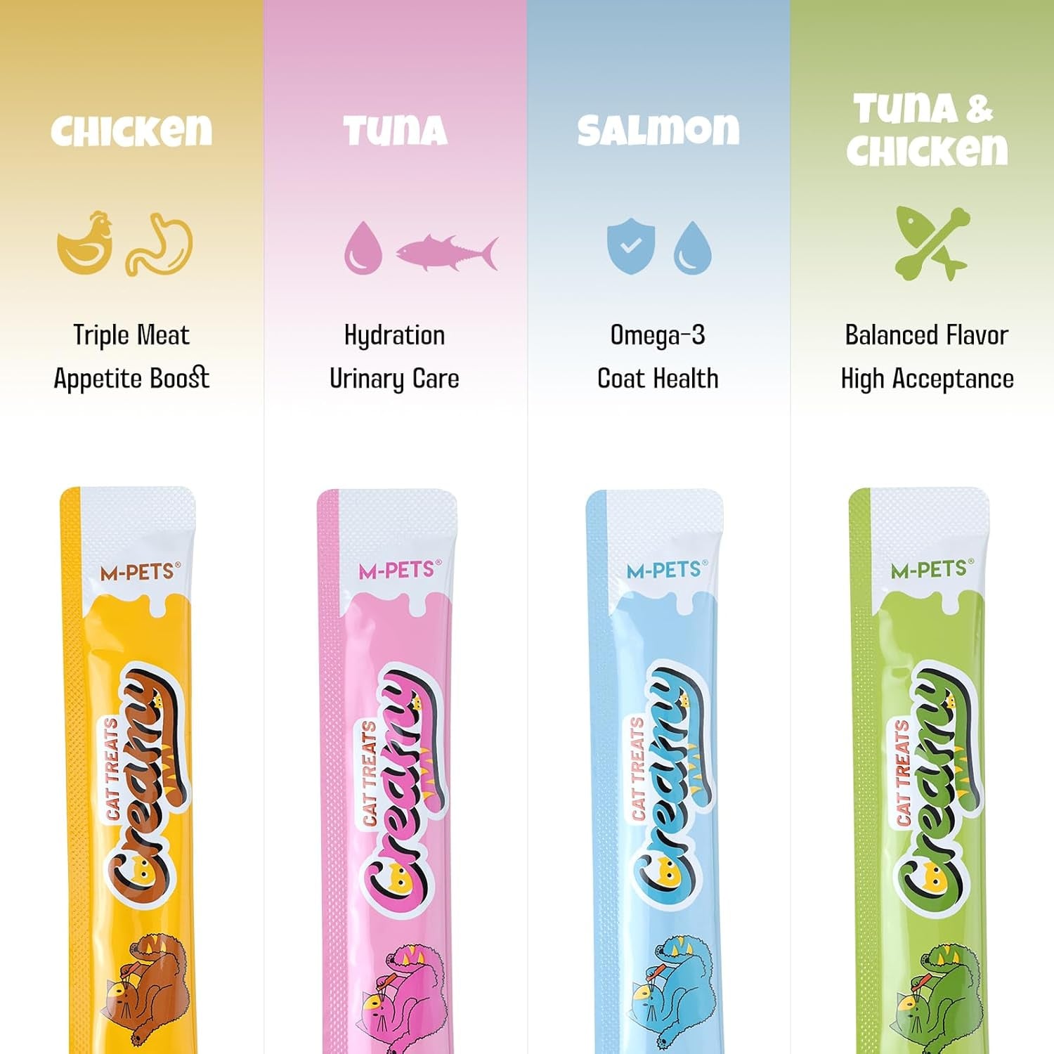 M-PETS Creamy Lickable Cat Treats – 4 Flavor Variety Pack, 20 Tubes of Healthy Squeeze up Snacks with Functional Nutrients for Hydration, Skin & Coat, and Digestive Health – Grain Free, High Protein