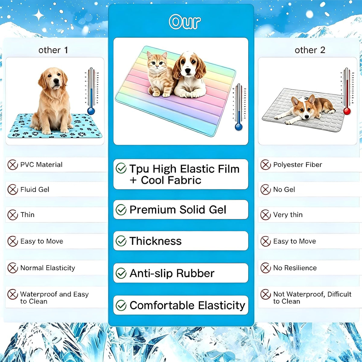 Dog Cooling Mat，Cooling Mat for Dogs & Cats，Cat Cooling Mat，Pet Cooling Mat，Cooling Gel Pad for Dogs & Cats，Summer Pet Cool Mat，Hand Washable，Pets Gel Cooling Pad (Rainbow Colors)