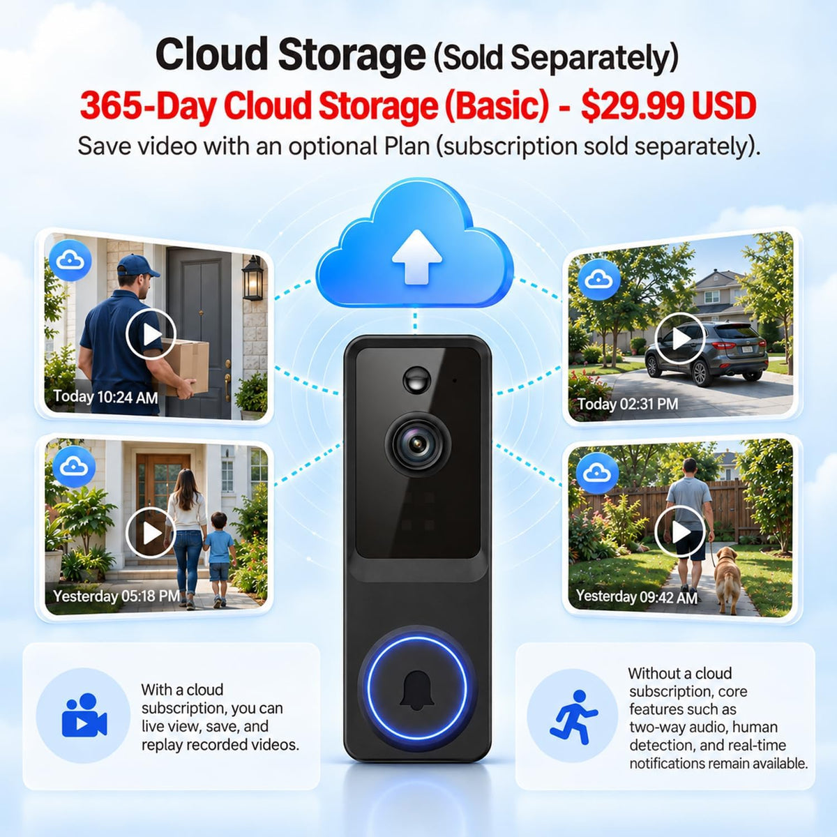 Soranari Wireless Video Doorbell Camera,1080P FHD with Motion Detection