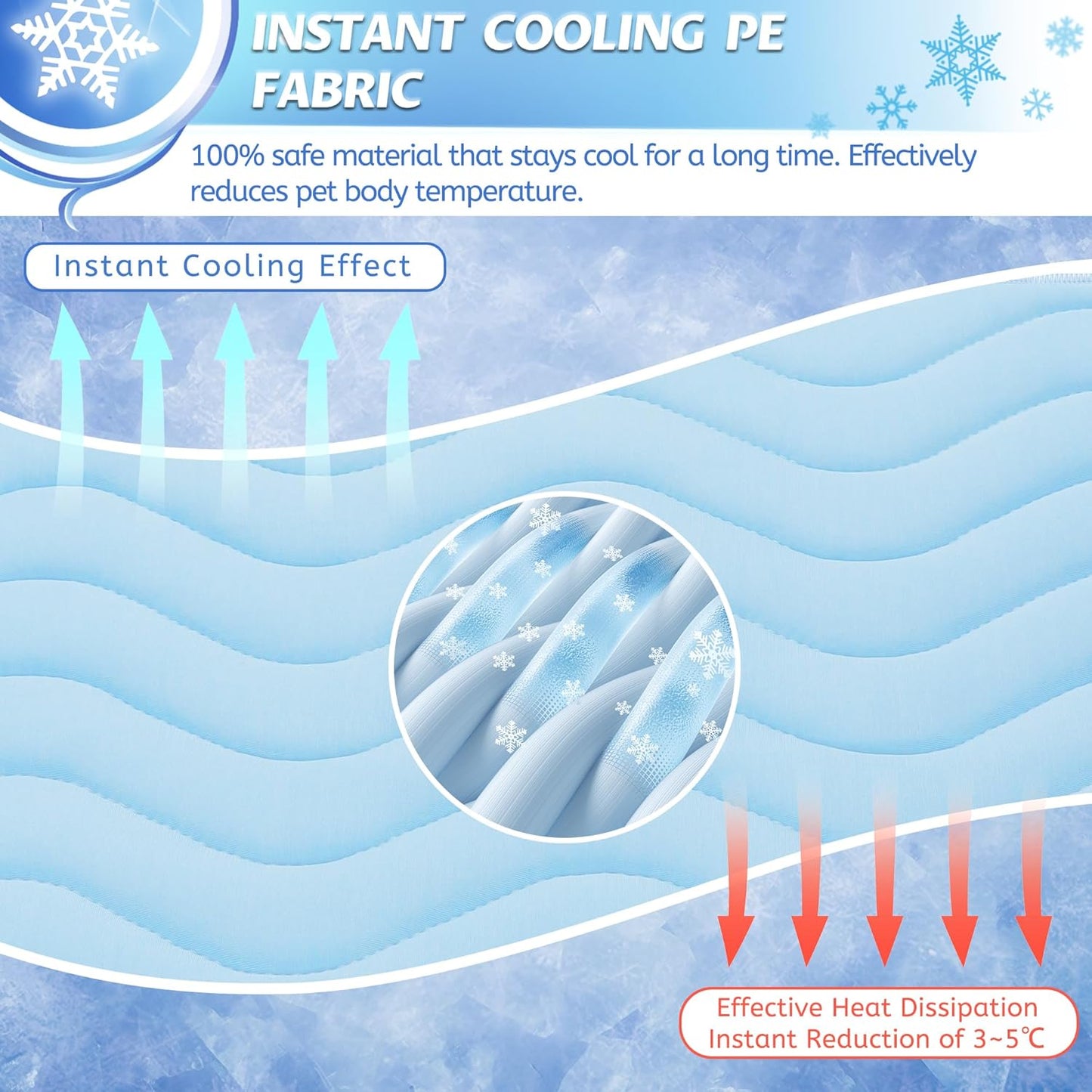 Dog Cooling Mat for Large Dogs, 40"X28" Breathable Self Cooling Crate Mat for Dogs & Cats, Portable Washable Pet Cooling Pad for Kennel, Sofa, Bed, Floor, Car Travel Indoor Outdoor Summer Use