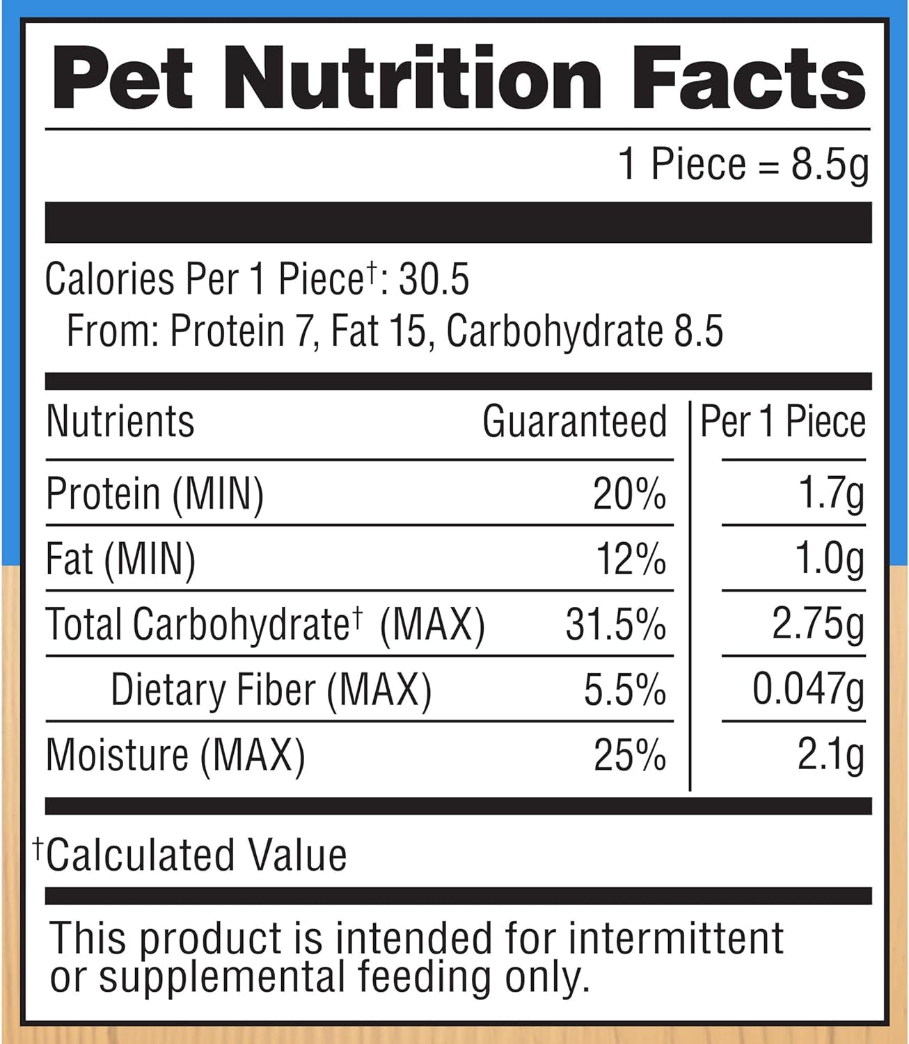 Milo'S Kitchen Chicken Meatballs Dog Treats, 18-Ounce