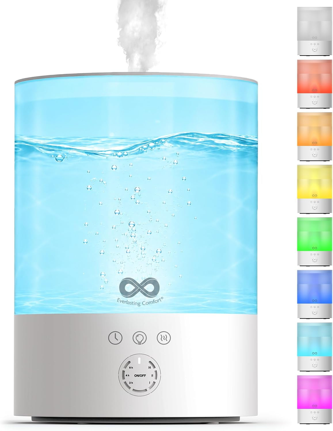 Everlasting Comfort 2.5L Ultrasonic Humidifier for Bedroom, 28 Db Cool Mist