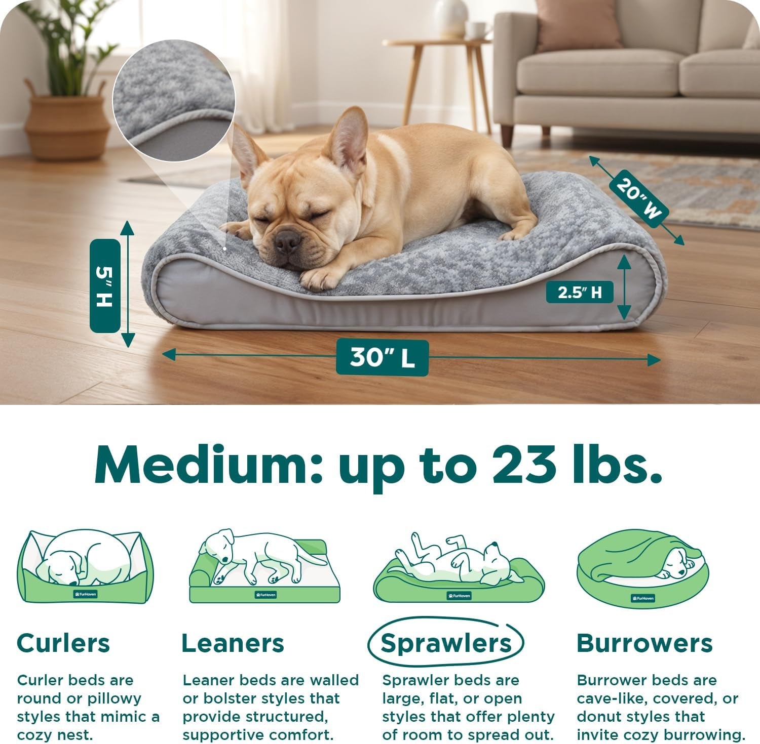 Orthopedic Dog Bed for Medium Dogs, Luxe Lounger Contour Mattress with Solid Orthopedic Foam Slab for Joint Support, Removable Washable Cover, Medium, Faux Fur & Suede, Gray