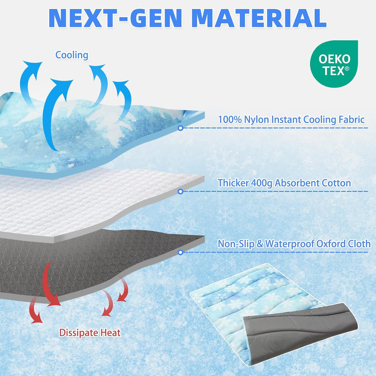 KOOLTAIL Dog Cooling Mat, Extra Thick Large Cooling Bed for Dogs and Cats Summer Indoor/Outdoor, 48"*28" Reversible Washable Pet Pad with Chill Cool Fiber, Non-Toxic Portable Blanket for Kennel, Blue
