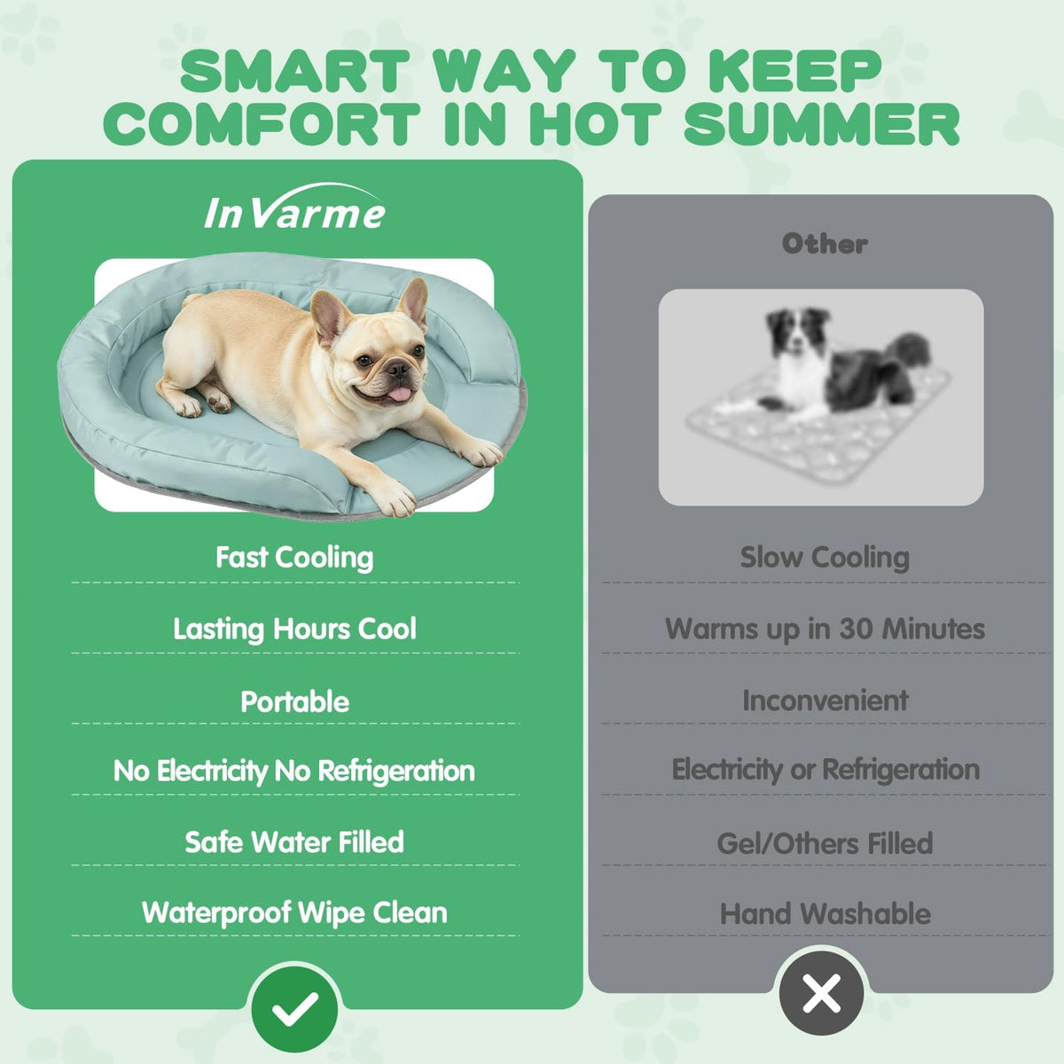 Water Cooling Mat for Dogs: Reusable Water Pad Instant Heat Relief