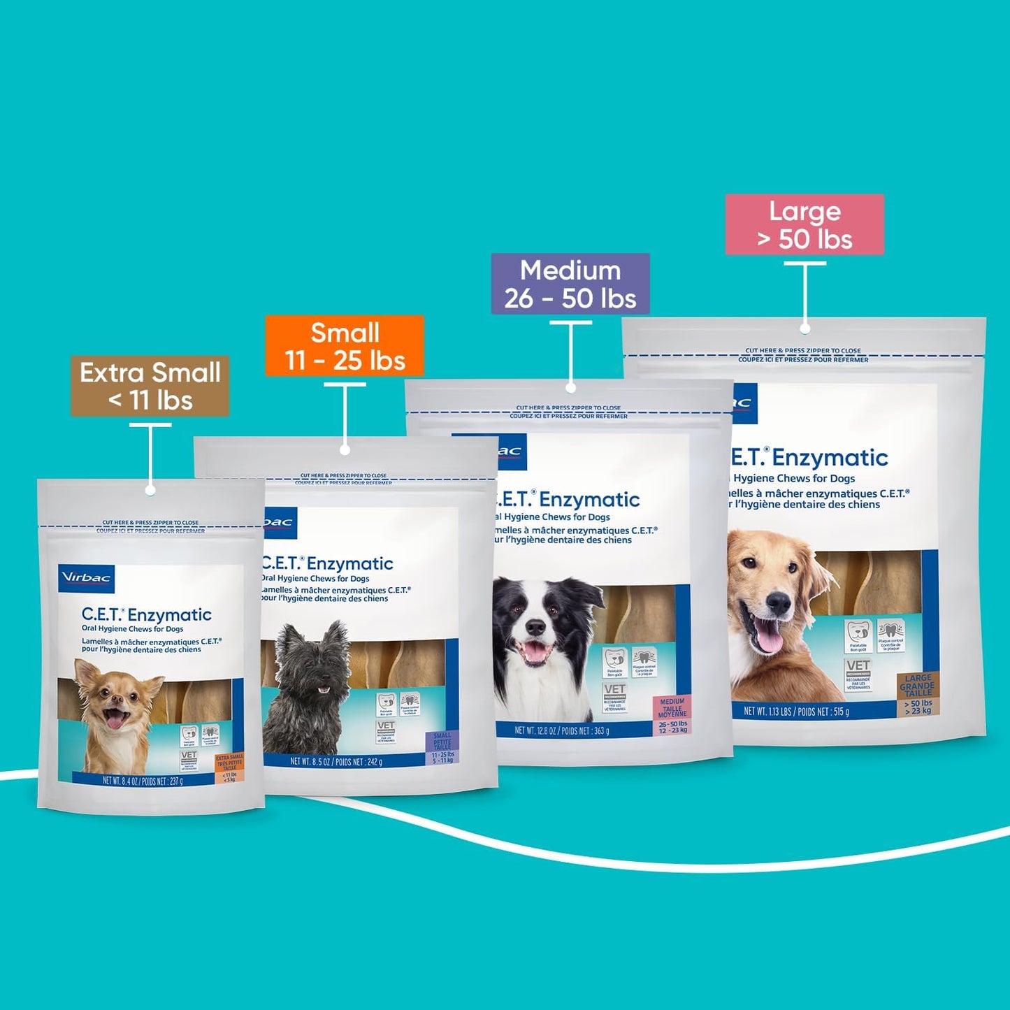 Virbac C.E.T.® Enzymatic Oral Hygiene Chews for Dogs, Medium - Plaque & Tartar Control - Single Layer Beefhide with Exclusive Dual-Enzyme System & Tasty Chicken Flavor - Easy to Give Dog Dental Chew