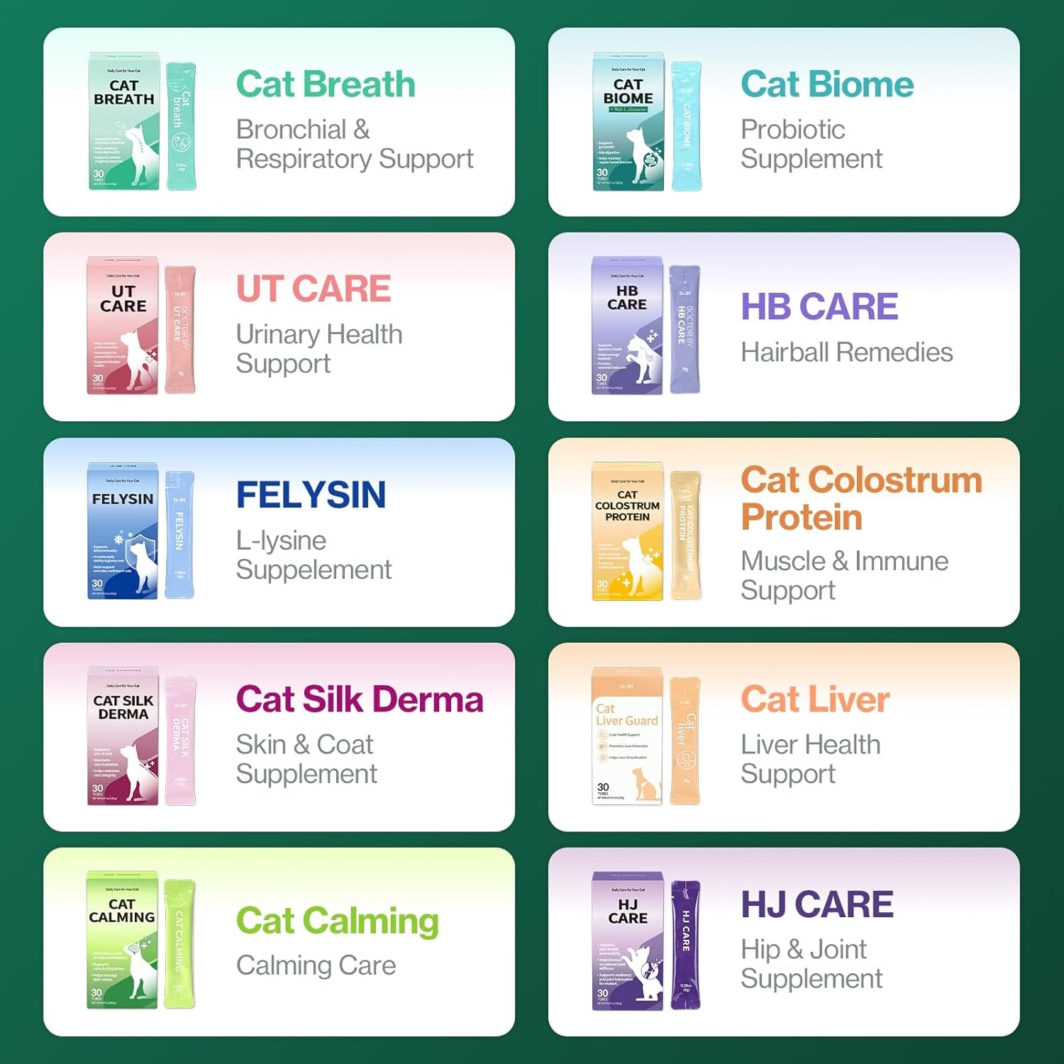 Doctor by HJ Care Cat Joint Supplement Hip&Joint Care Glucosamine for Cats Arthritis Pain Relief with Glucosamine & Chondroitin 30 Lickable Formula Individually Packaged, Salmon (1 Pack)