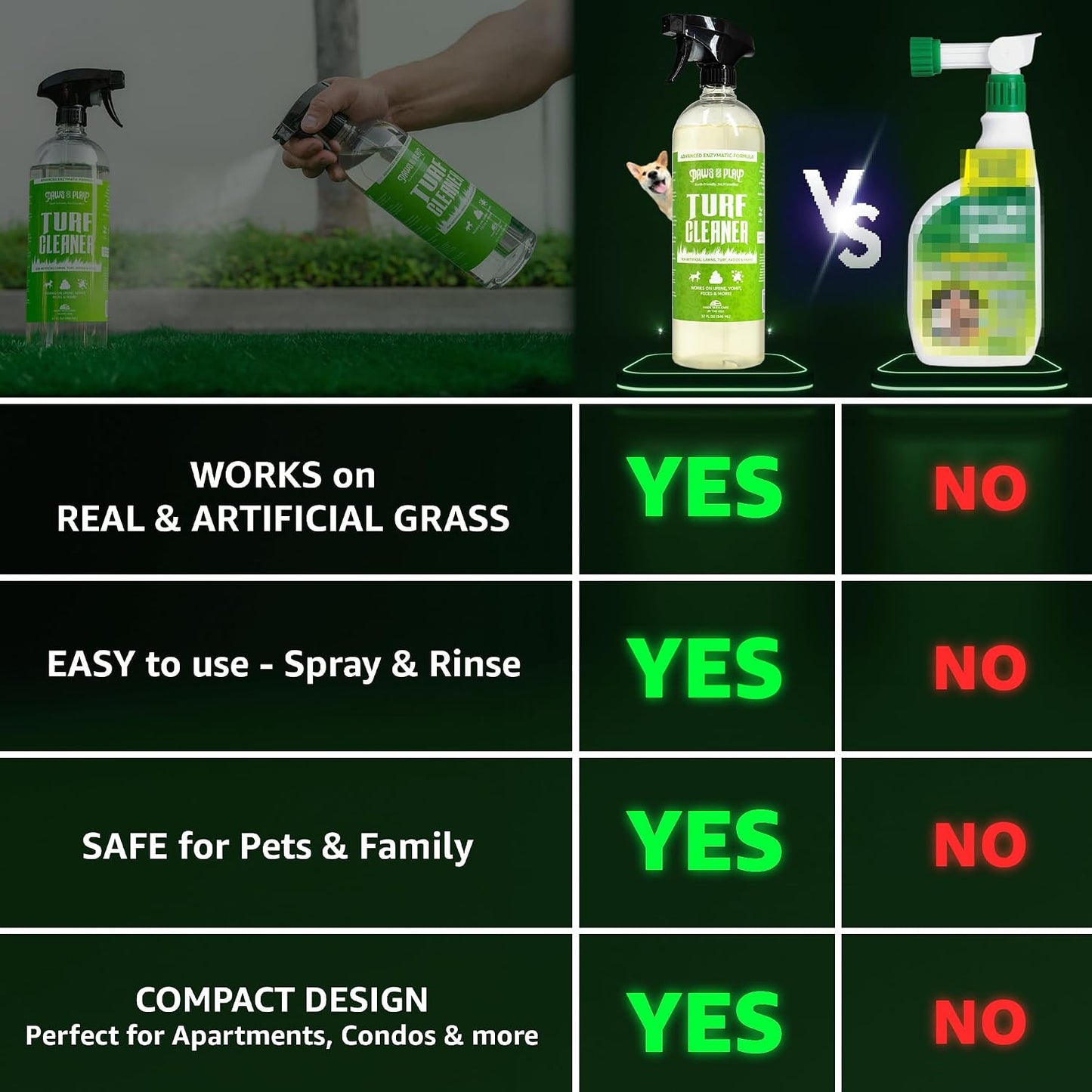 Paws and Play Turf Cleaner for Pet Urine Outdoor and Indoor | Artificial Grass Dog Urine Cleaner That Cleans and Deodorizes Pet Waste on Fake Grass for Dogs - 32 Fl Oz (Single)
