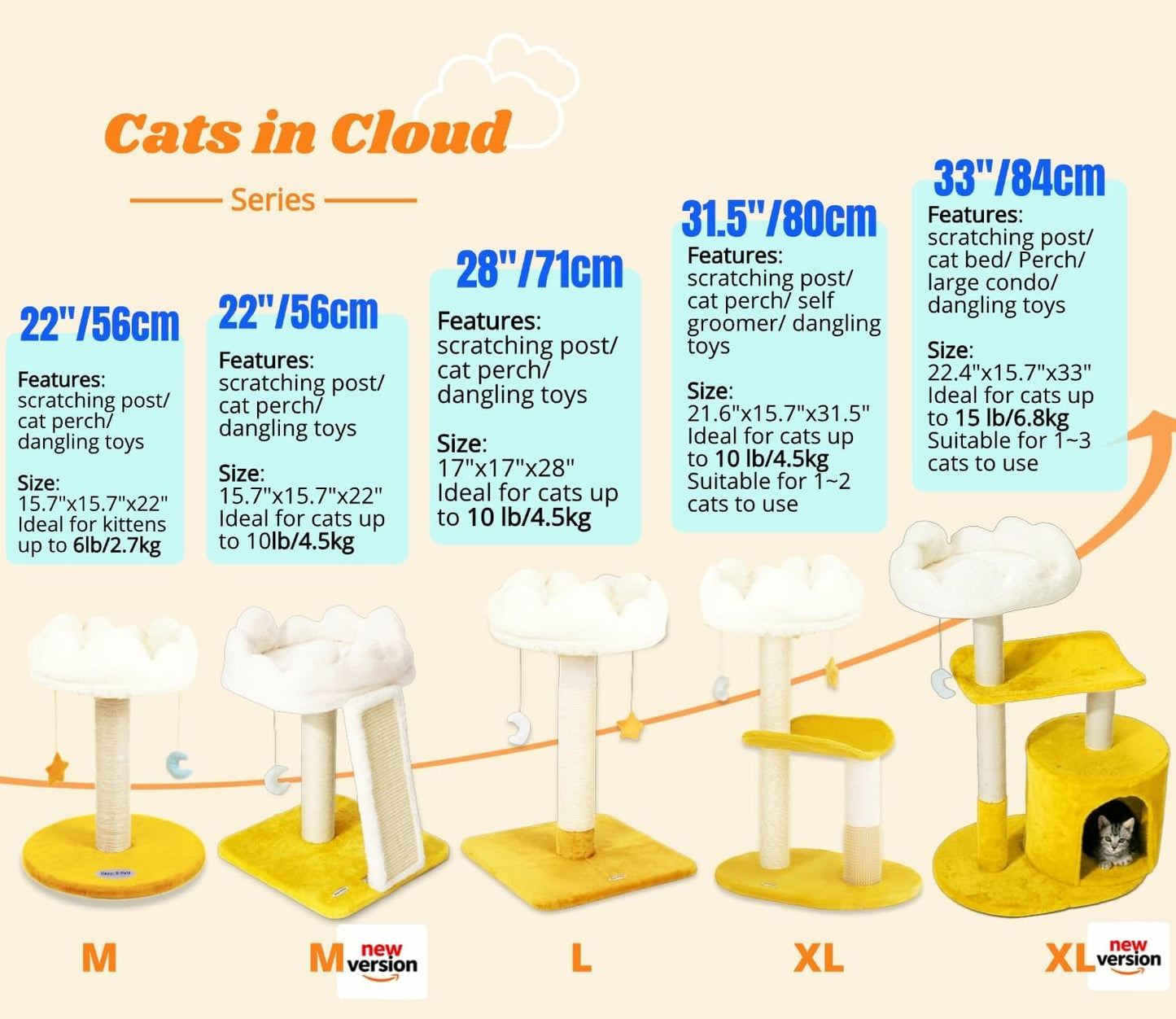 Happi N Pets Cat Tree, Cloud Cat Tower with Soft Bed, Cat Scratching Post & Pad with Larger Perch for Window Viewing, Small Cat Tree with Cute Toys, Bonus Catnip