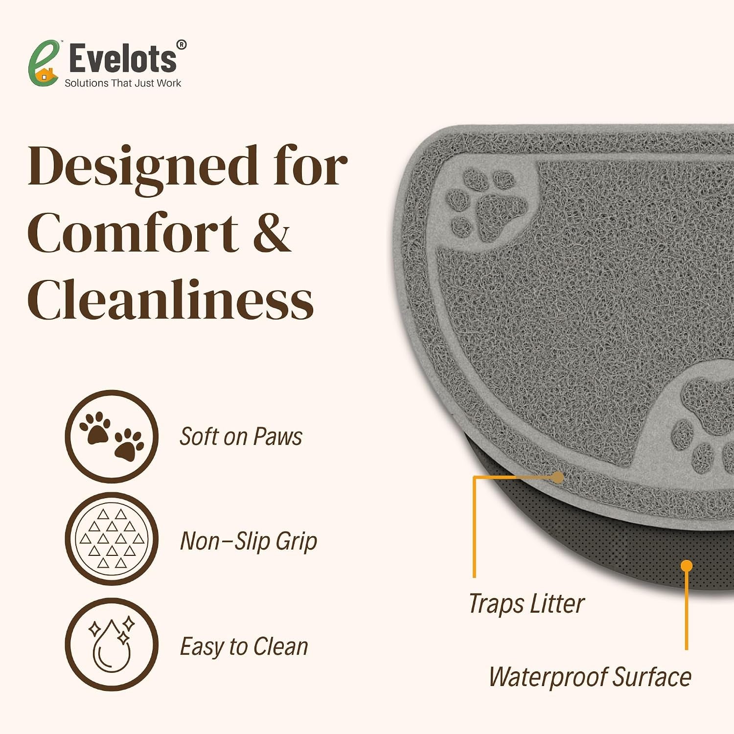 Evelots Cat Litter Mat – Traps Litter & Mess from Box, Absorbent Urine-Proof & Waterproof Floor Protection, Soft on Paws, Non-Slip, Easy Clean, Machine Washable, Unscented, Gray, Small