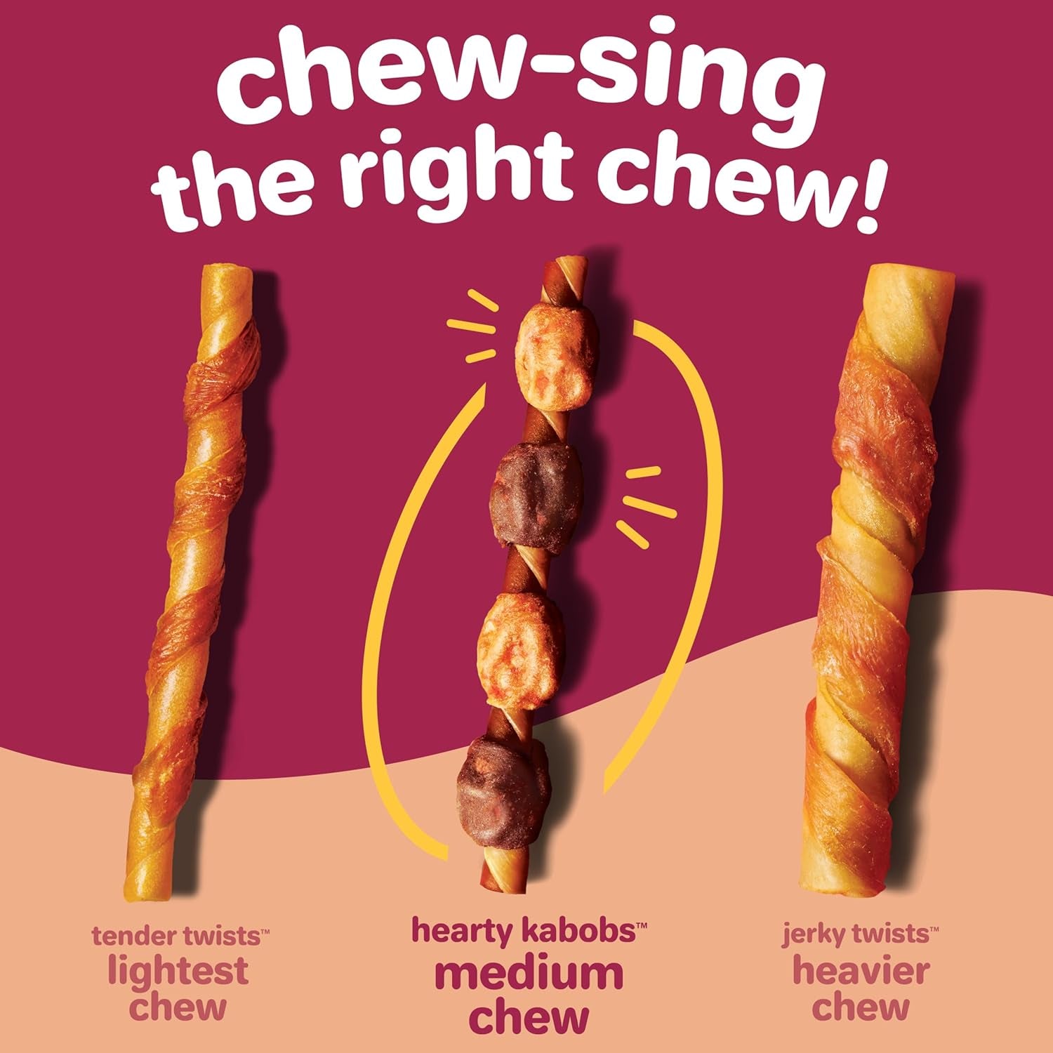 Hartz Oinkies Hearty Kabobs Rawhide‑Free Dog Treats, High‑Protein, Long‑Lasting Highly Digestible Chews Made with Real Chicken, Duck, Sweet Potato & Carrot, 18 Count