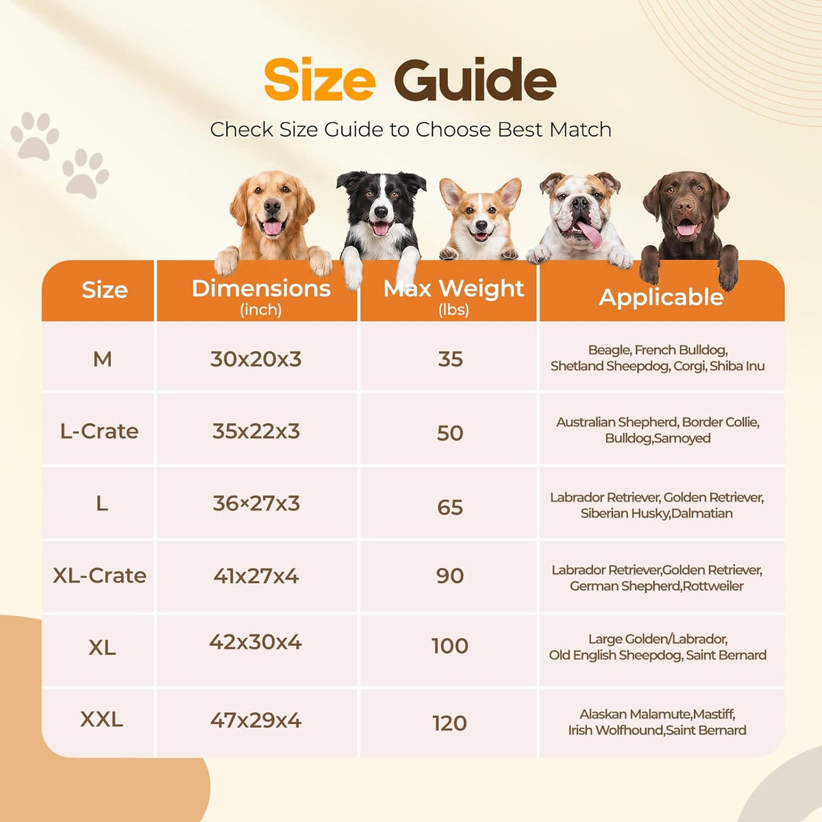 Orthopedic Dog Bed for Medium Dog, Waterproof Washable Pet Bed for Crate