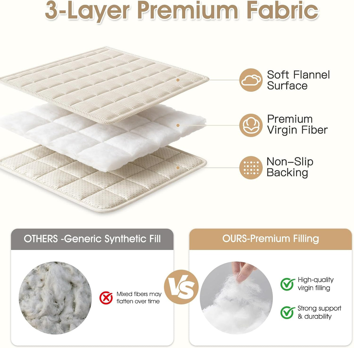 Couch Cover for Dogs Non-Slip Pet Couch Cover for Sofa Plush Protector