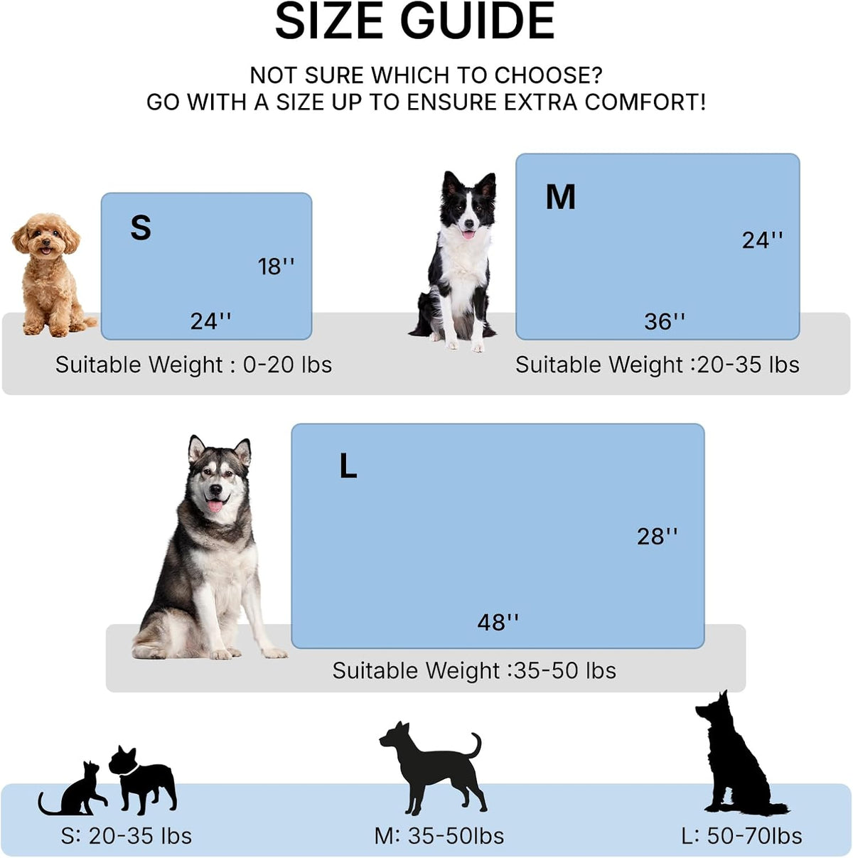 Dog Cooling Mat, Small Dogs & Puppy, Self-Cooling Pad, Q-Max>0.4