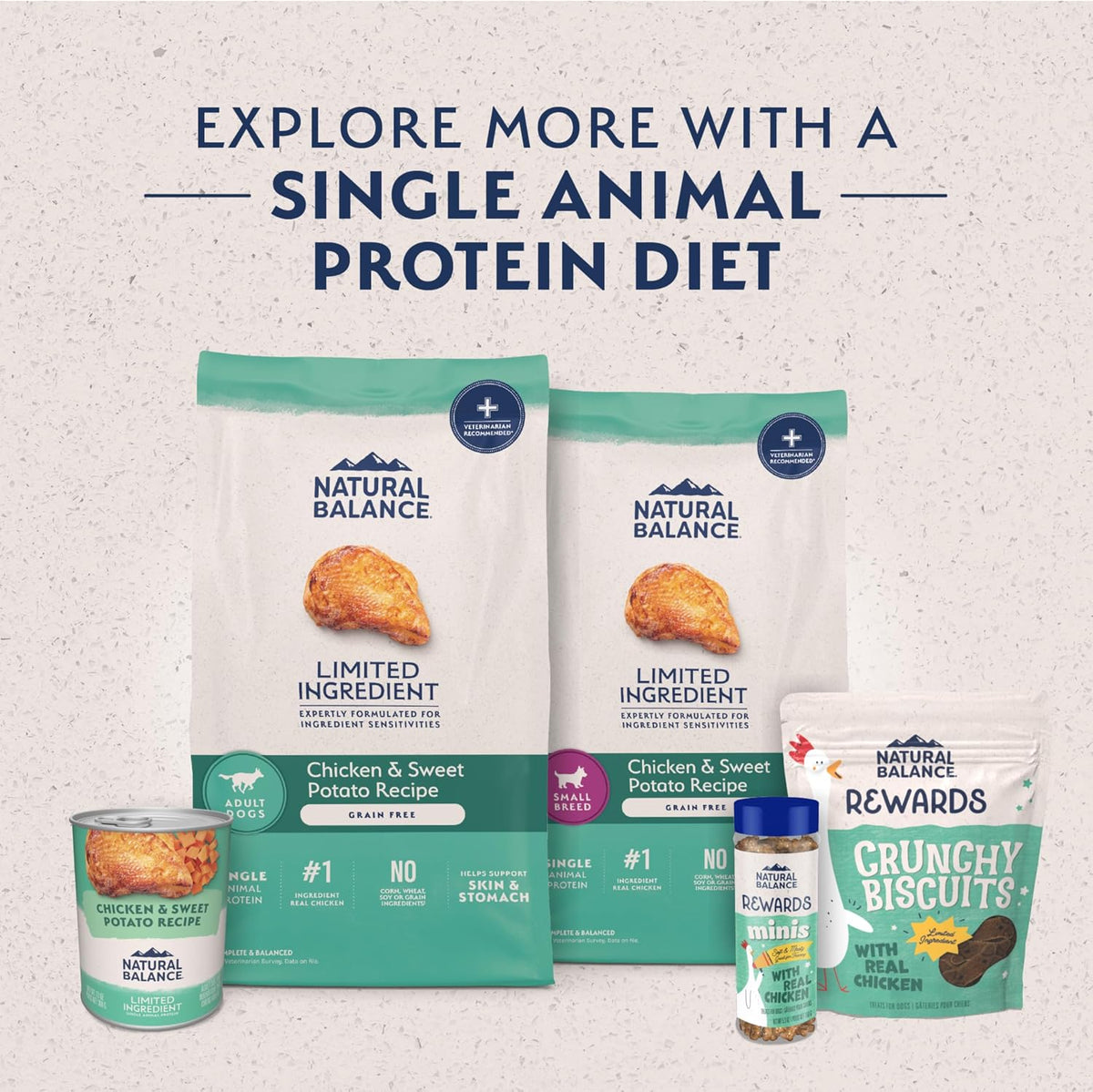 Natural Balance Limited Ingredient, Dog Food, Chicken & Sweet Potato, 24 Lb
