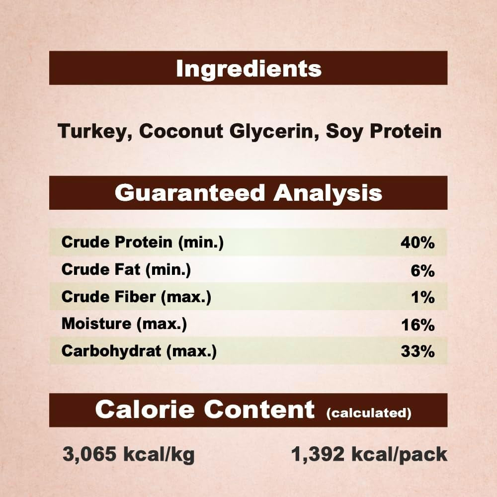 A Freschi Srl Soft Turkey Dog Treats, Usa-Sourced Trukey, All-Natural, Hypoallergenic, High-Protein, Low-Fat, Healthy & Easily Digestible, Puppy & Training Snack, Stick 16Oz