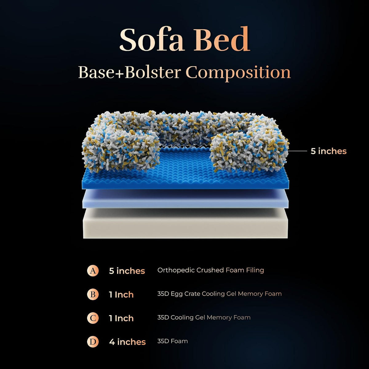 NOAH & PAW XL Dog Bed, 45X35X11 Inch, Orthopedic Large Dog Beds, Eggshell Memory Foam Infused with Cooling Gel, Inner Cover, Water Resistant, Machine Washable