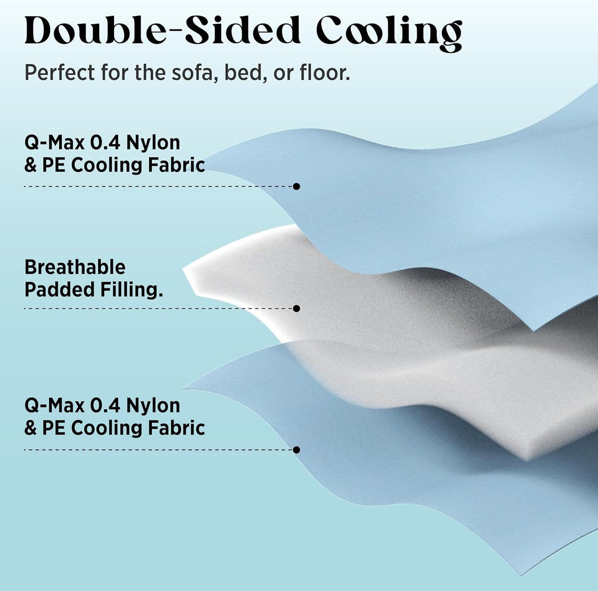 LE SURE Apexcloud™ Premium Cooling Blankets for Large Dogs Q-Max>0.4,40X50