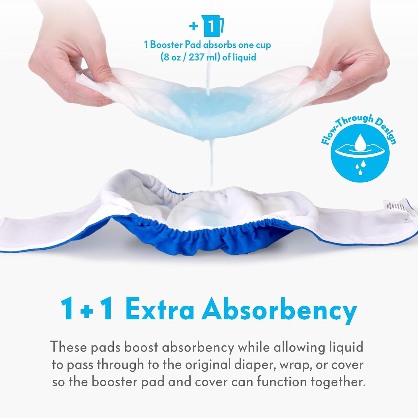 Paw Inspired Disposable Flow-Through Booster Pads for Dog Diapers, 30 Count | Inserts for Male & Female Dog Diapers & Belly Bands, Pass-Through Design, Adds Absorbency to Extend Diaper Use